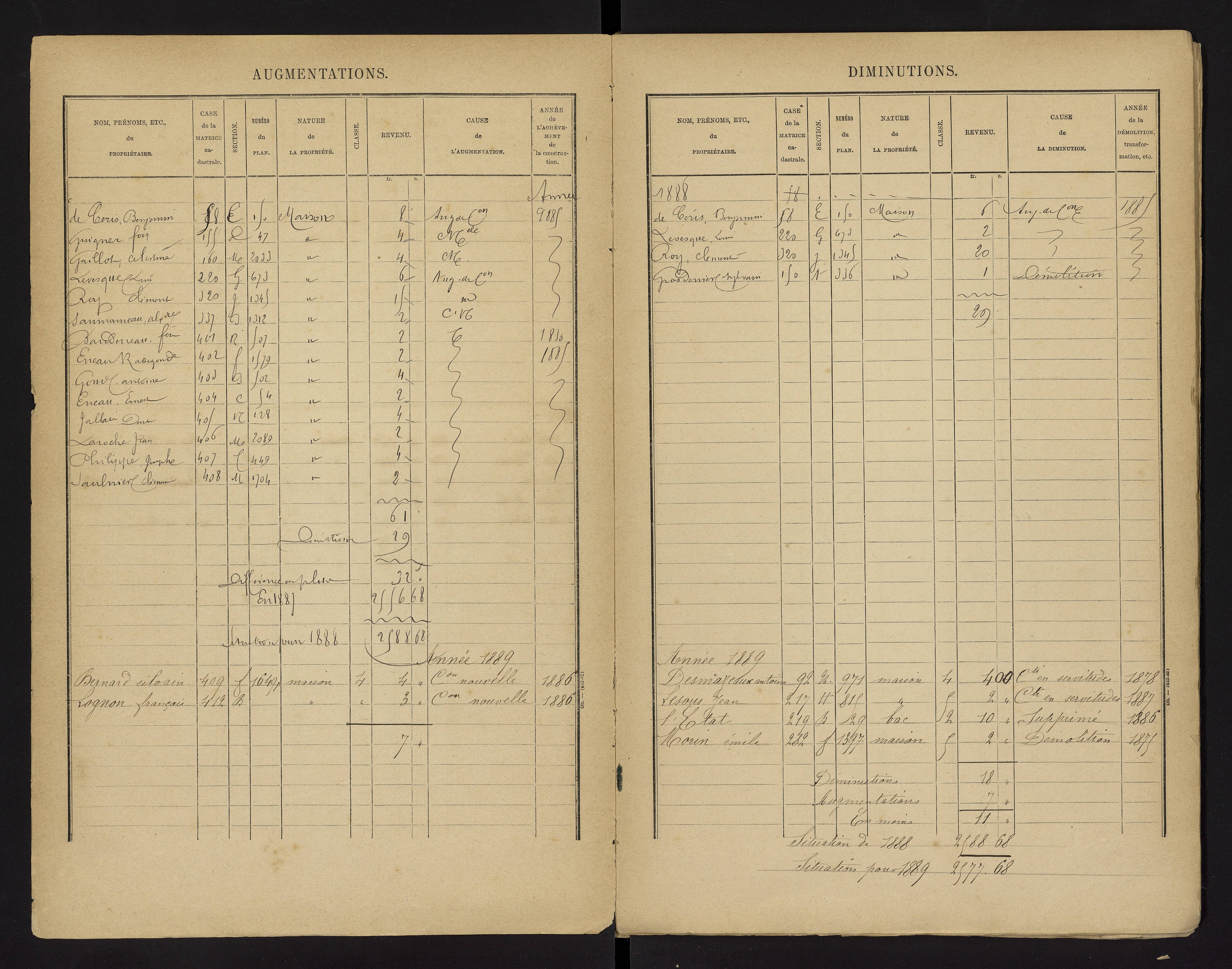 Bonnes - FRAD086_cadastre Cases 1-480 