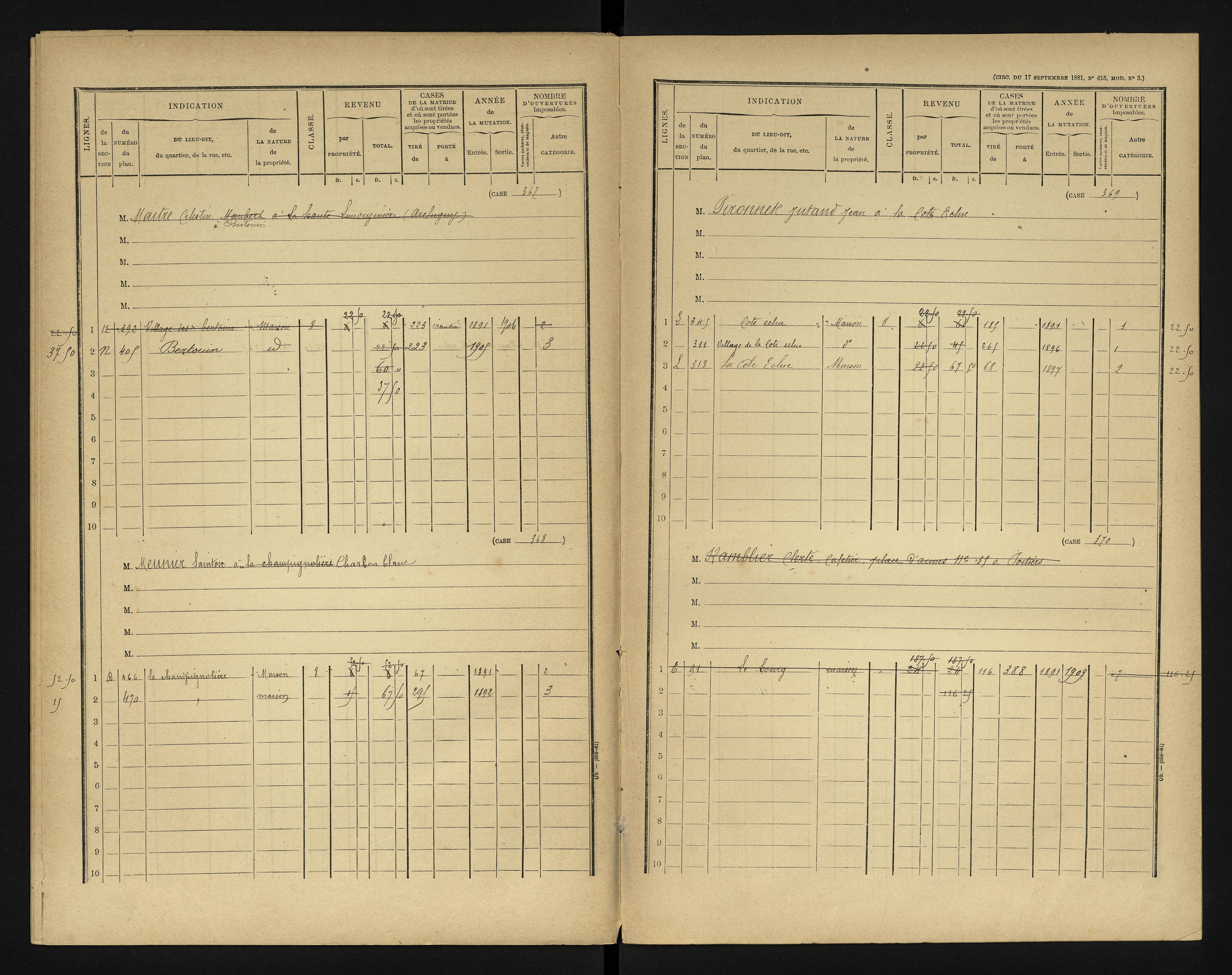 Bonneuil-Matours - FRAD086_cadastre Cases 1-444 