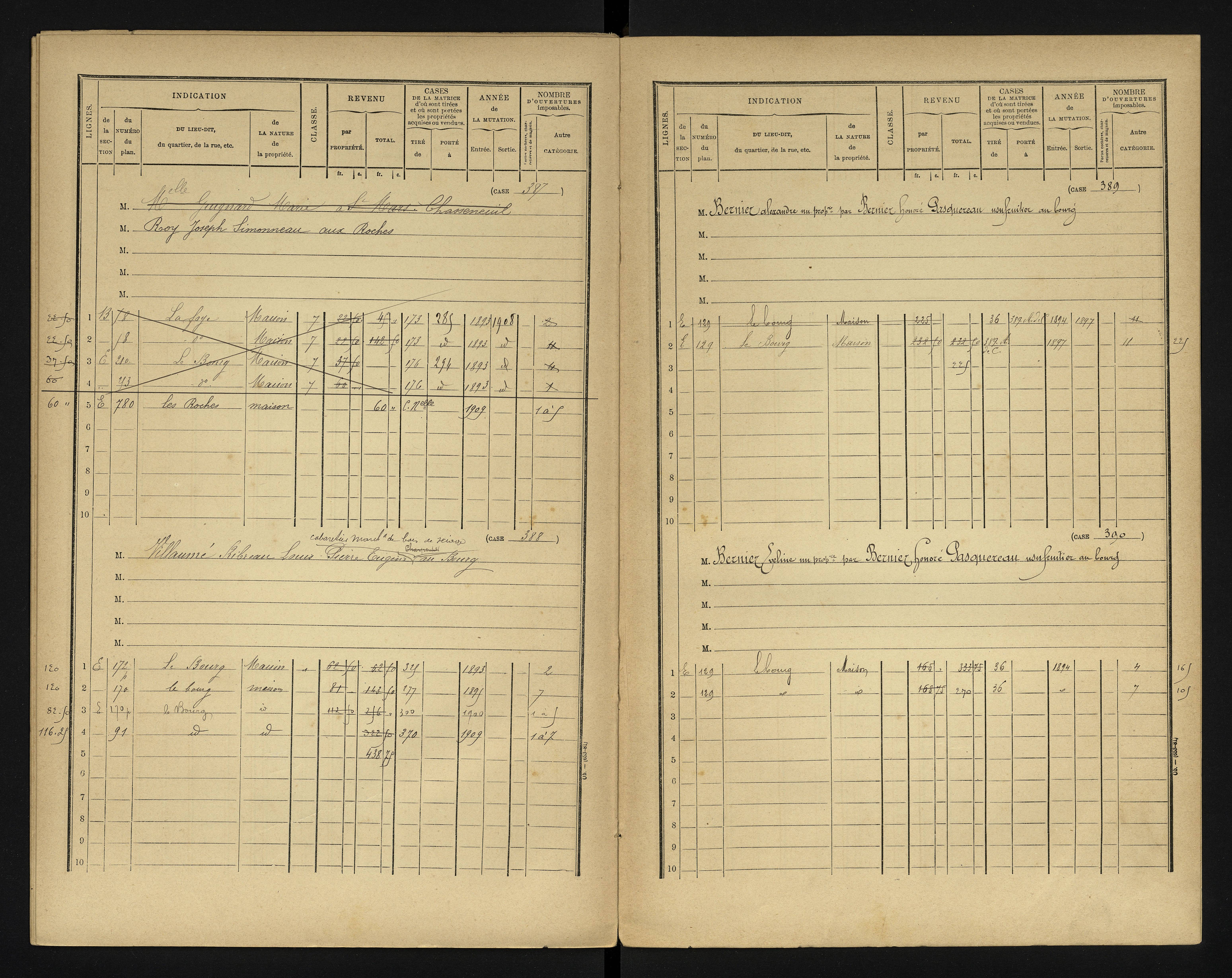 Bonneuil-Matours - FRAD086_cadastre Cases 1-444 