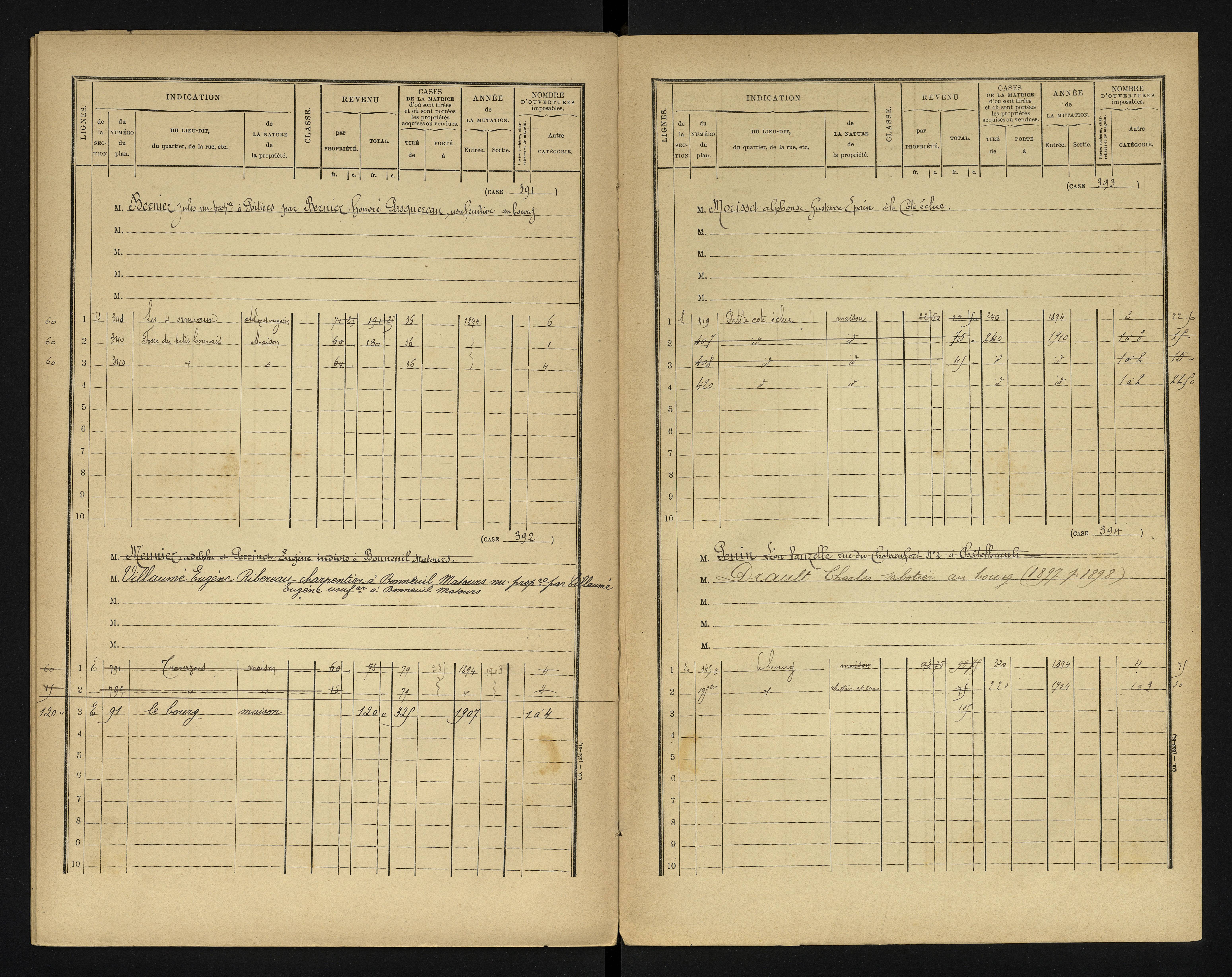 Bonneuil-Matours - FRAD086_cadastre Cases 1-444 