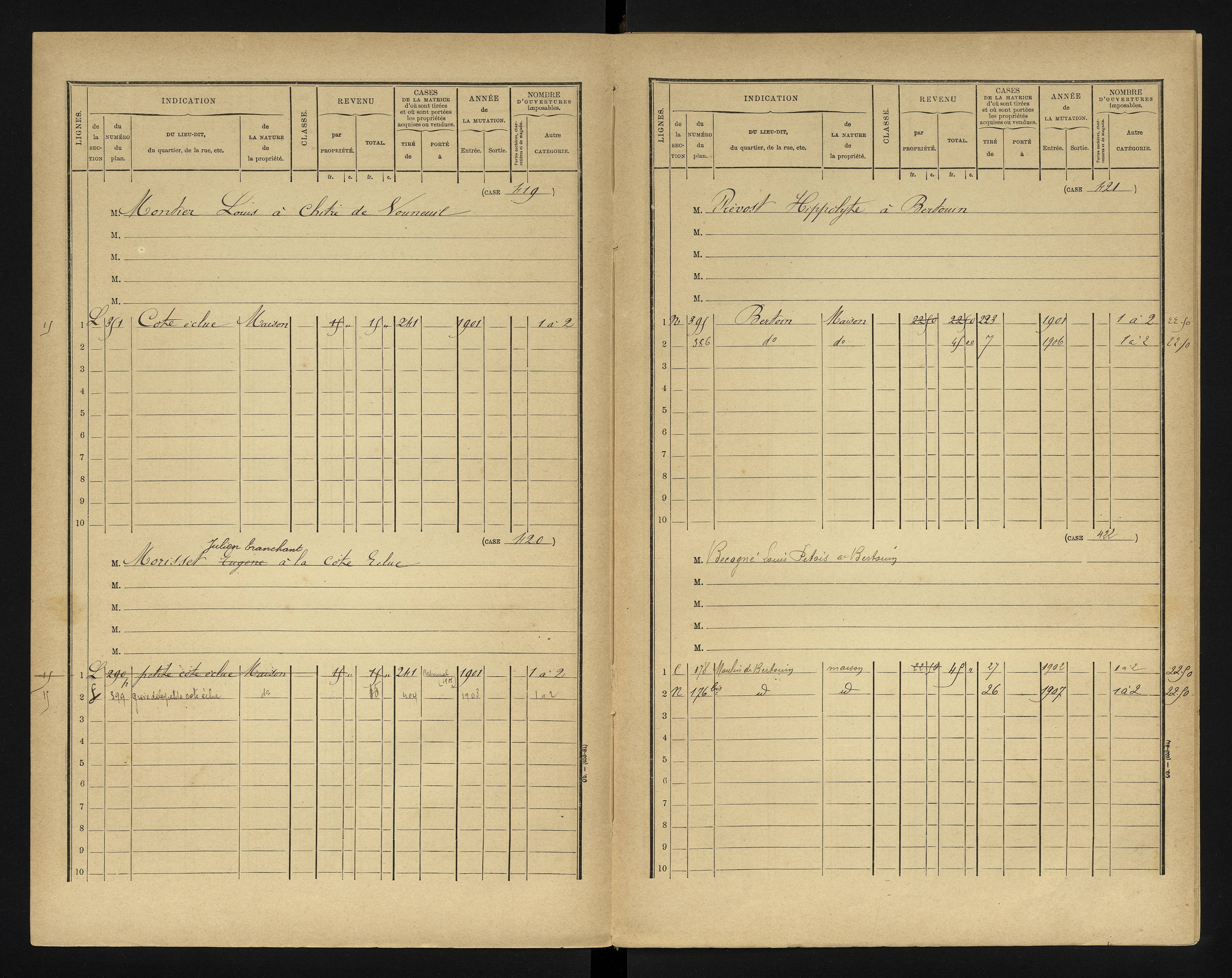 Bonneuil-Matours - FRAD086_cadastre Cases 1-444 