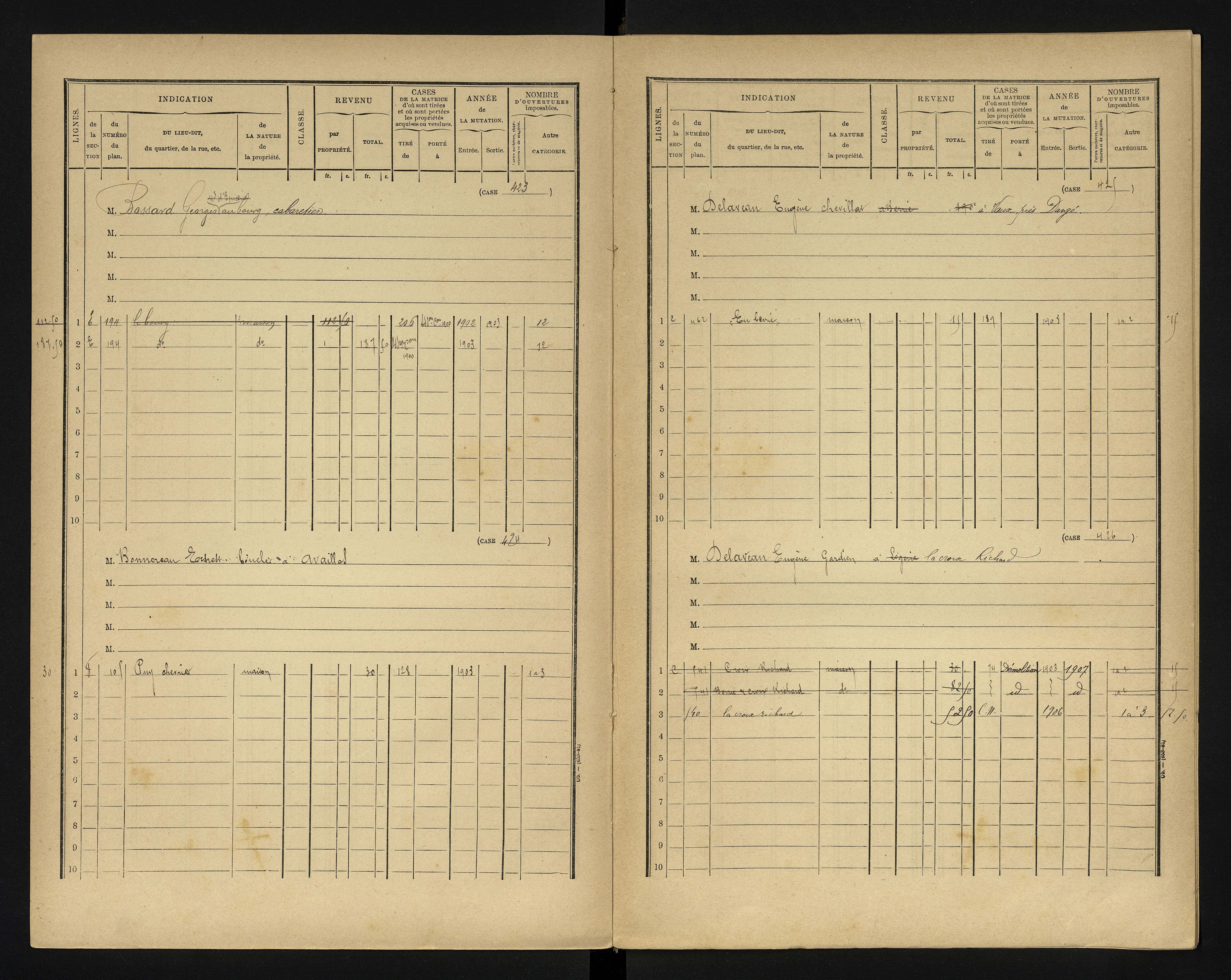 Bonneuil-Matours - FRAD086_cadastre Cases 1-444 