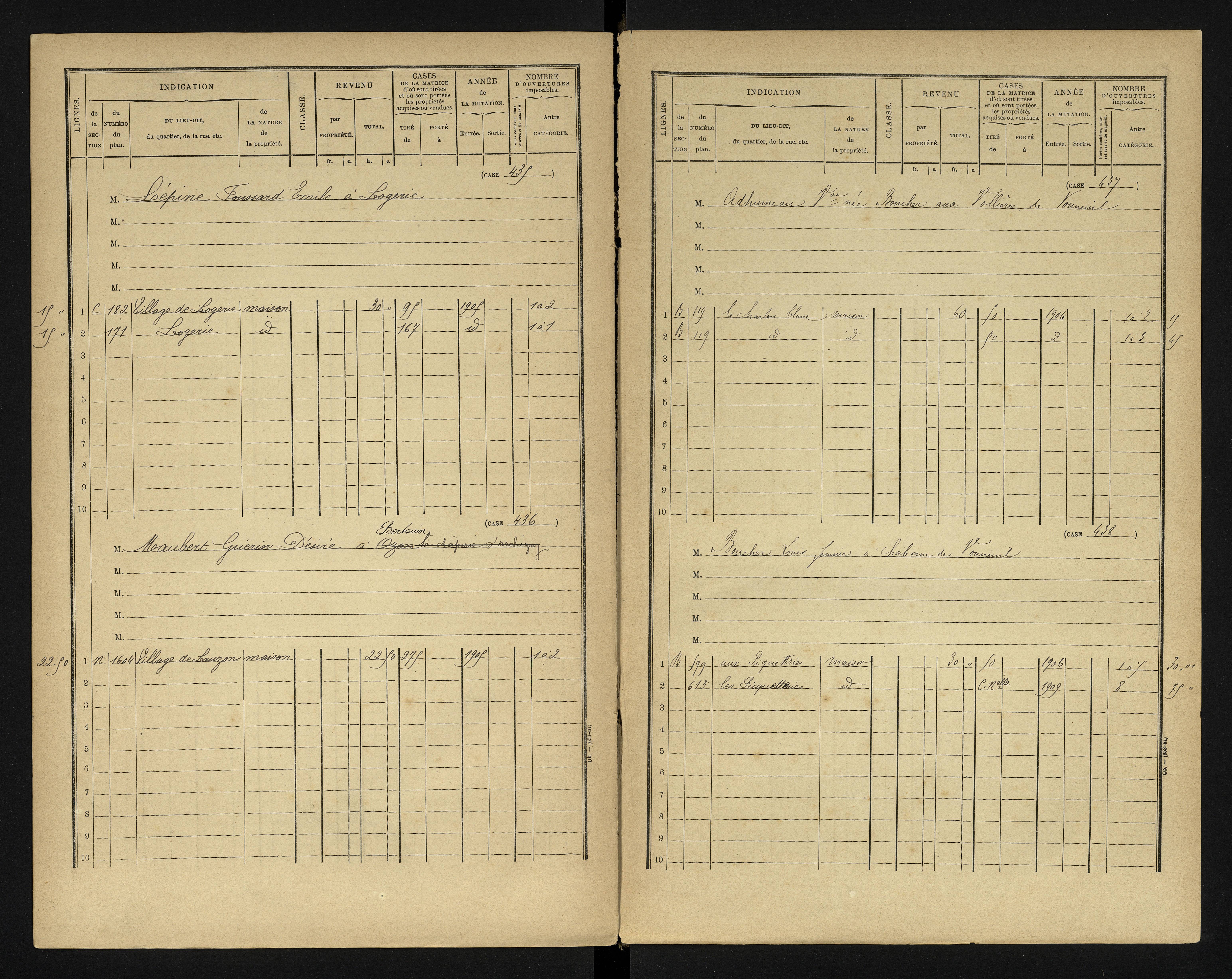 Bonneuil-Matours - FRAD086_cadastre Cases 1-444 