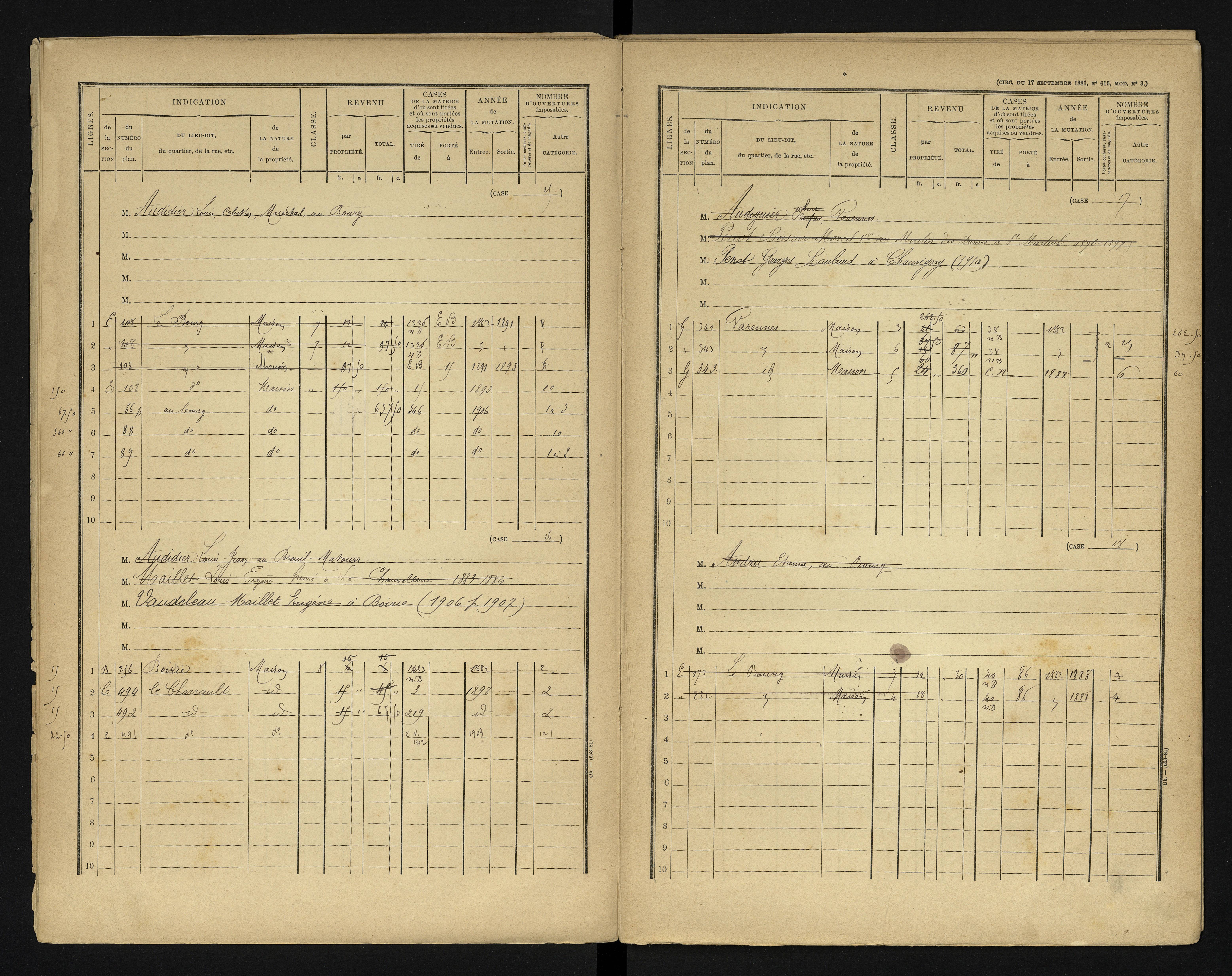 Bonneuil-Matours - FRAD086_cadastre Cases 1-444 