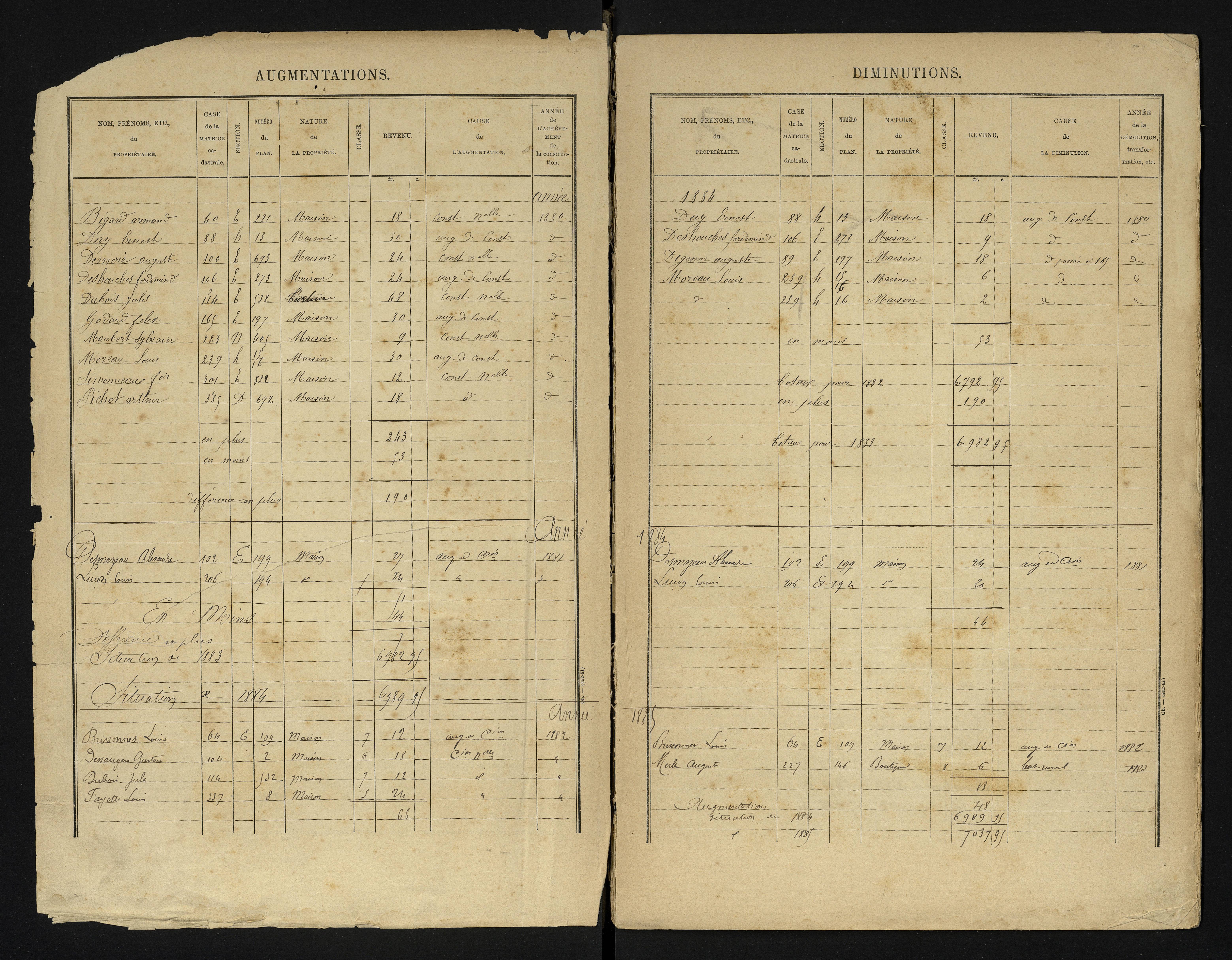 Bonneuil-Matours - FRAD086_cadastre Cases 1-444 
