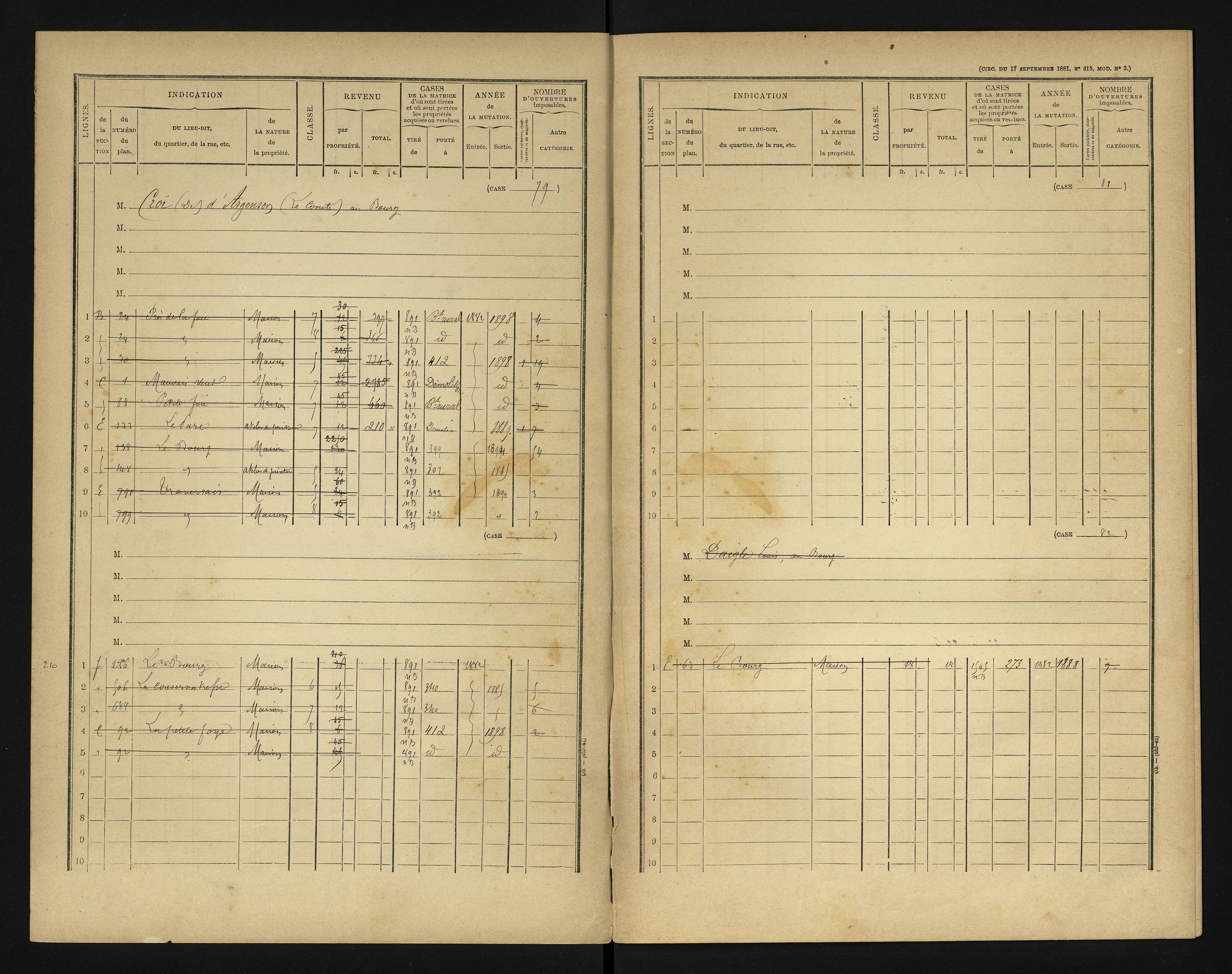 Bonneuil-Matours - FRAD086_cadastre Cases 1-444 