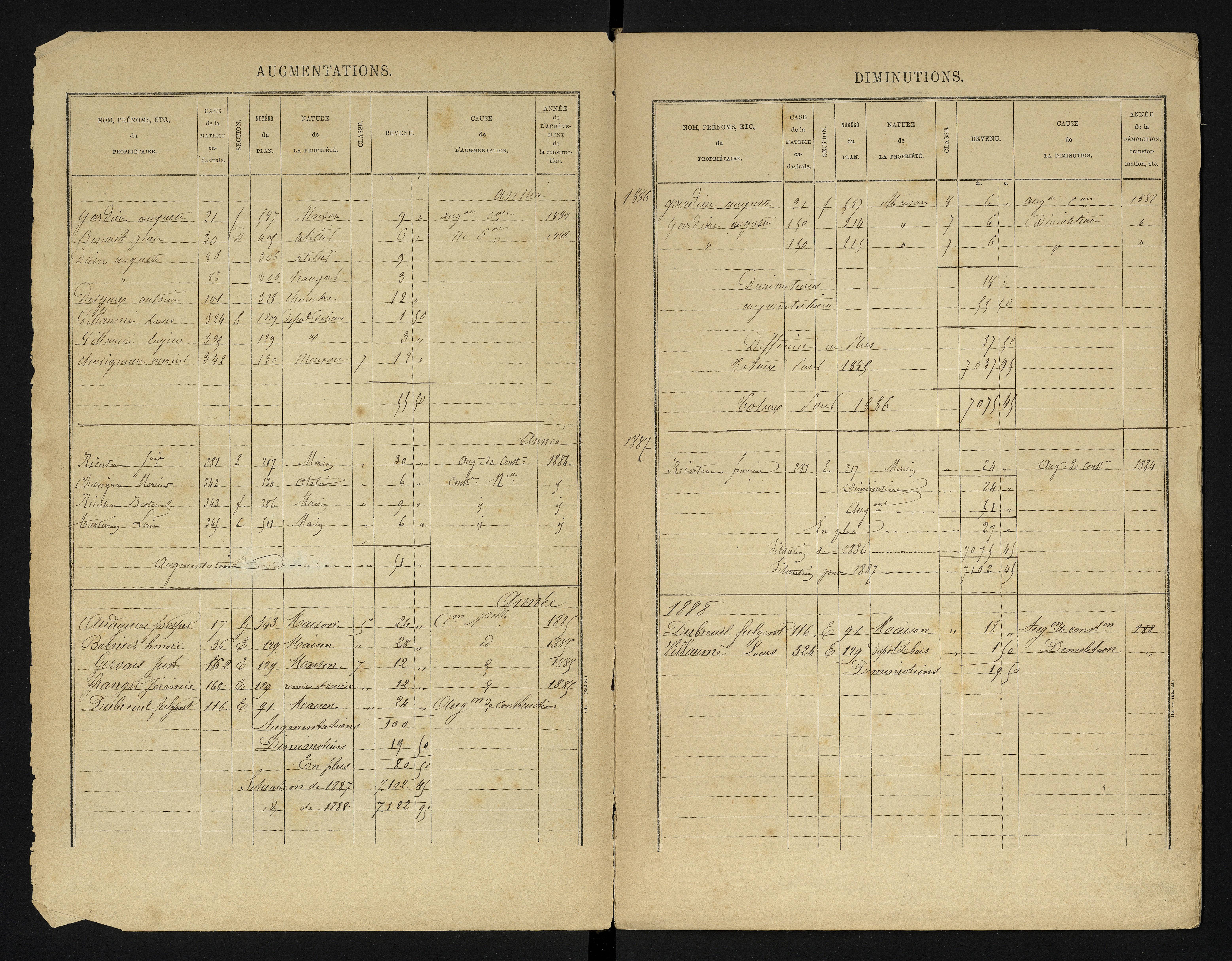 Bonneuil-Matours - FRAD086_cadastre Cases 1-444 