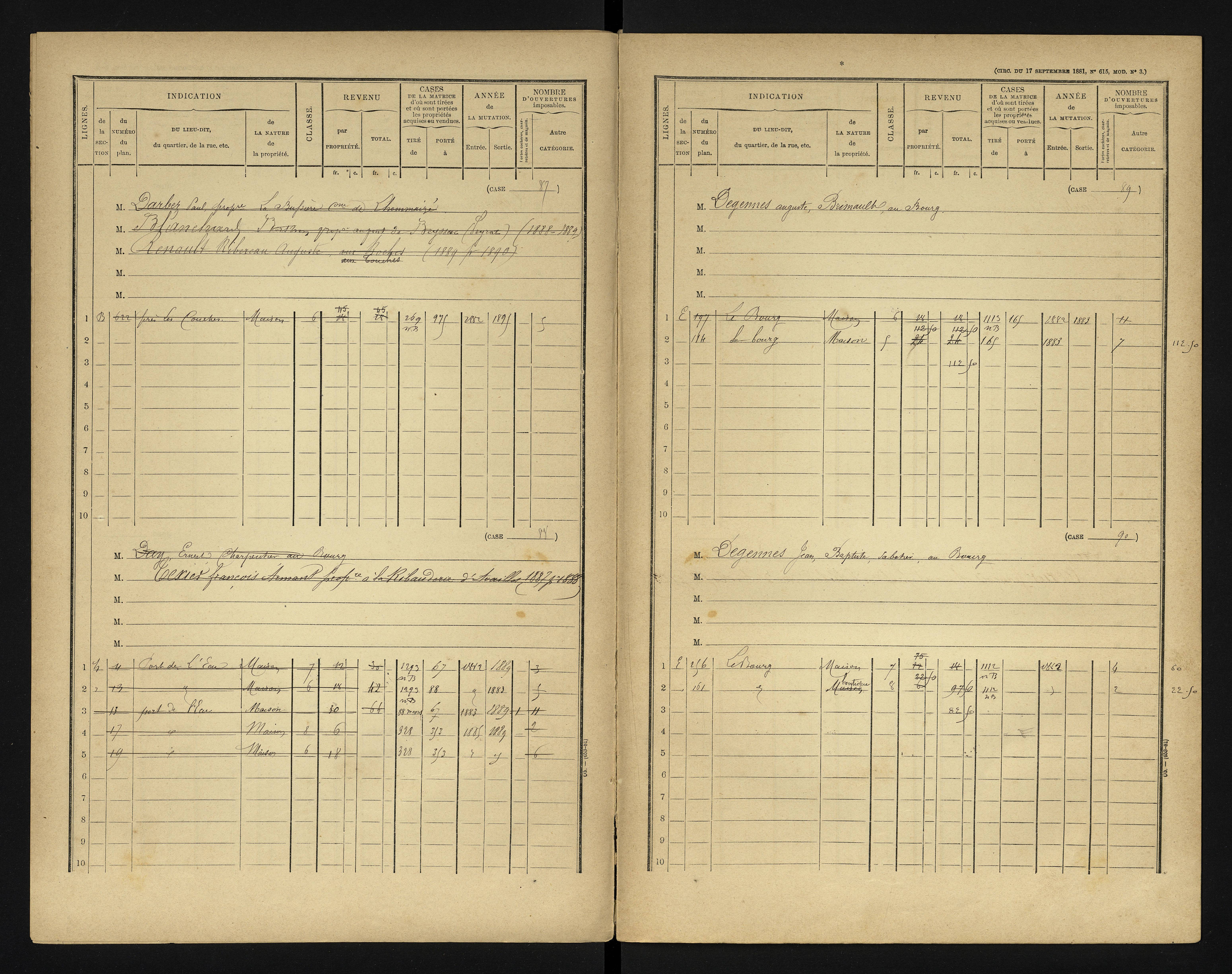 Bonneuil-Matours - FRAD086_cadastre Cases 1-444 
