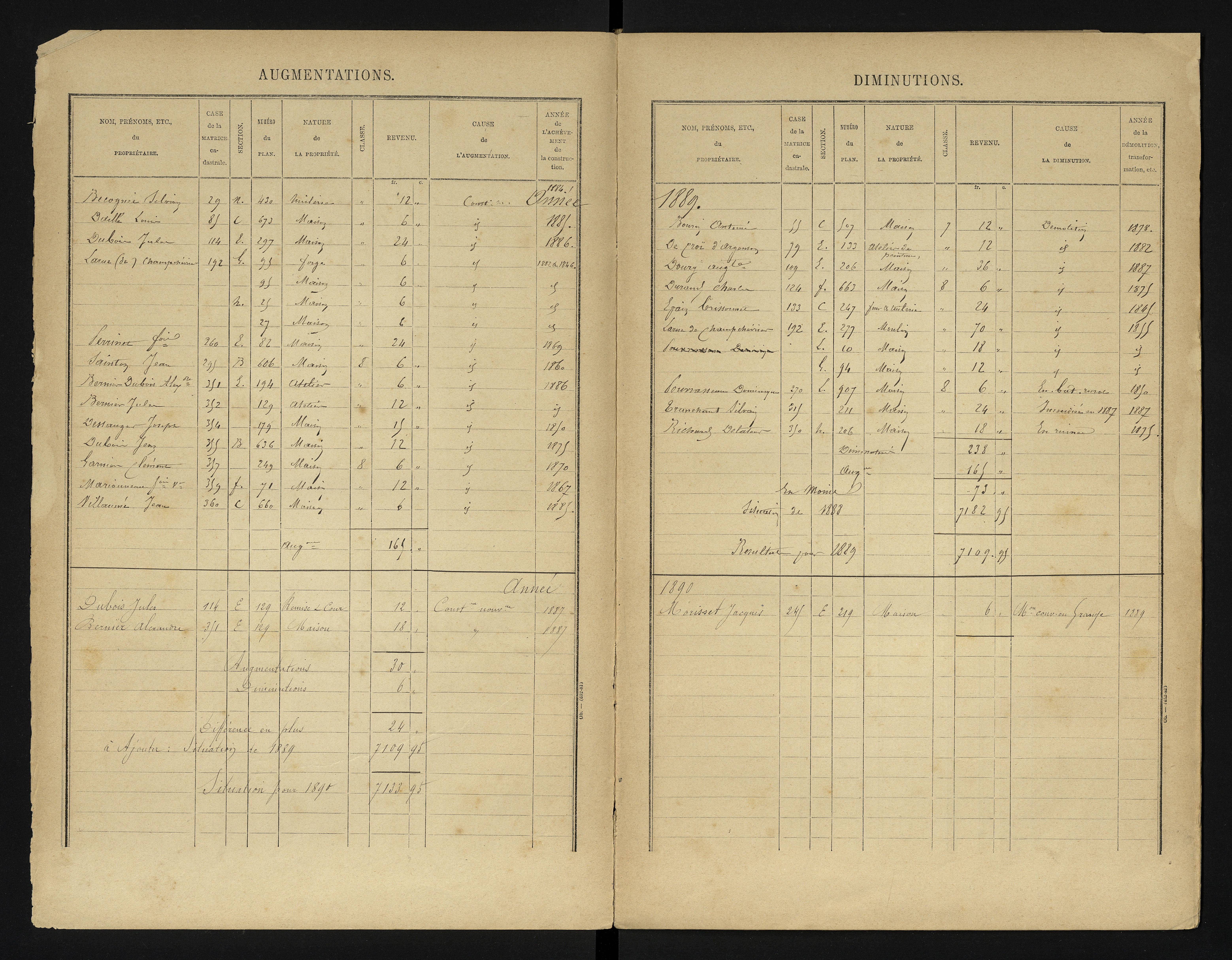 Bonneuil-Matours - FRAD086_cadastre Cases 1-444 