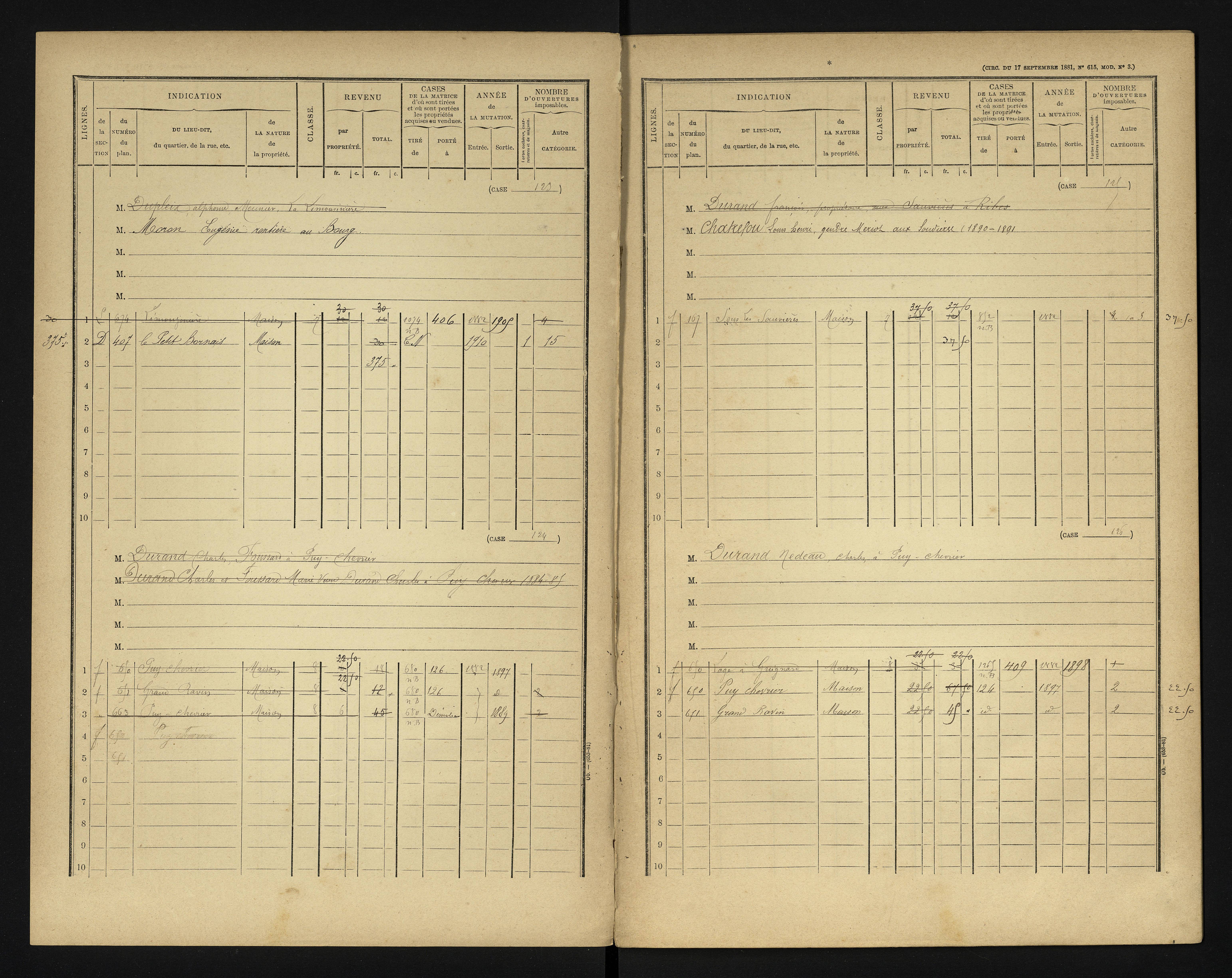 Bonneuil-Matours - FRAD086_cadastre Cases 1-444 