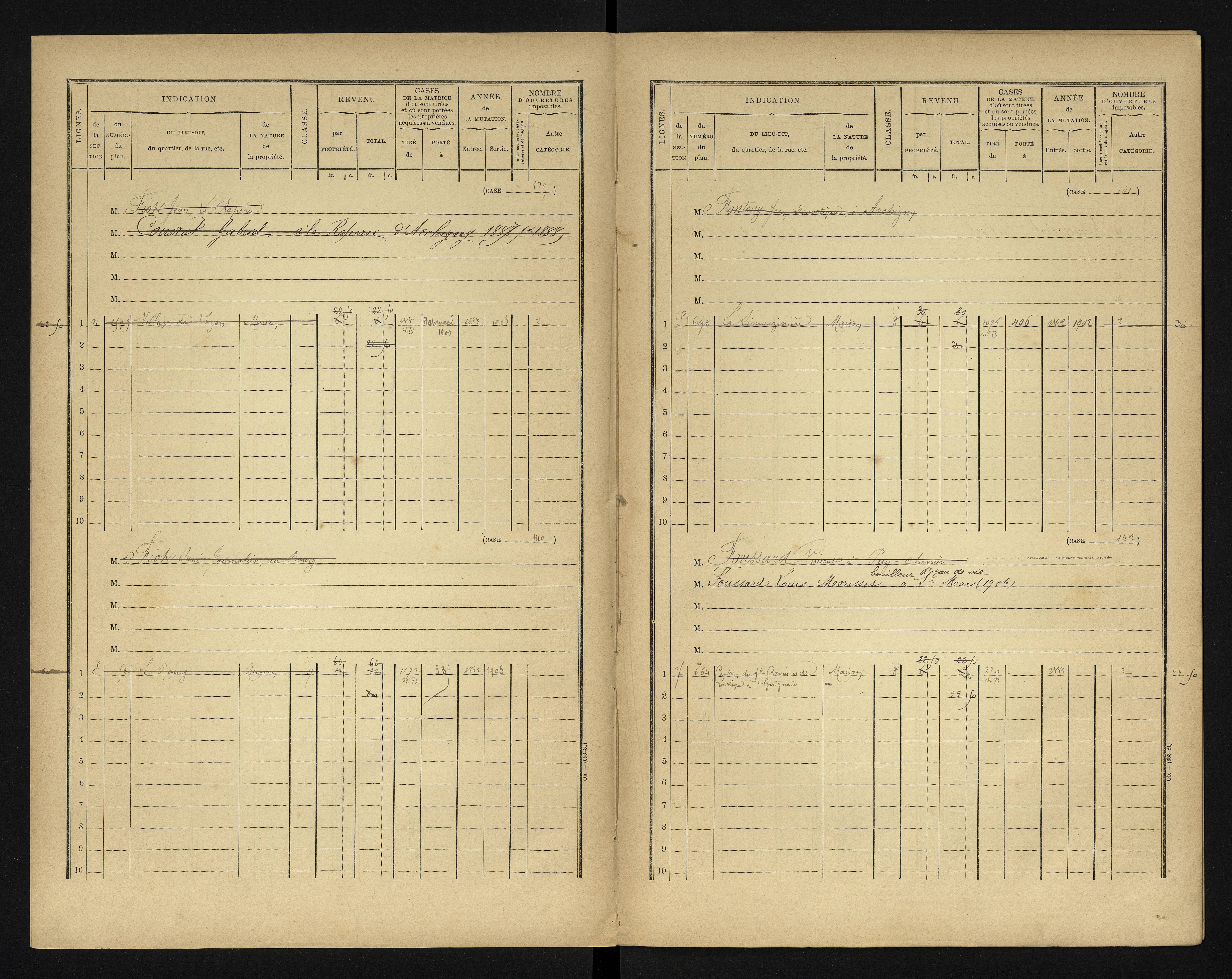 Bonneuil-Matours - FRAD086_cadastre Cases 1-444 