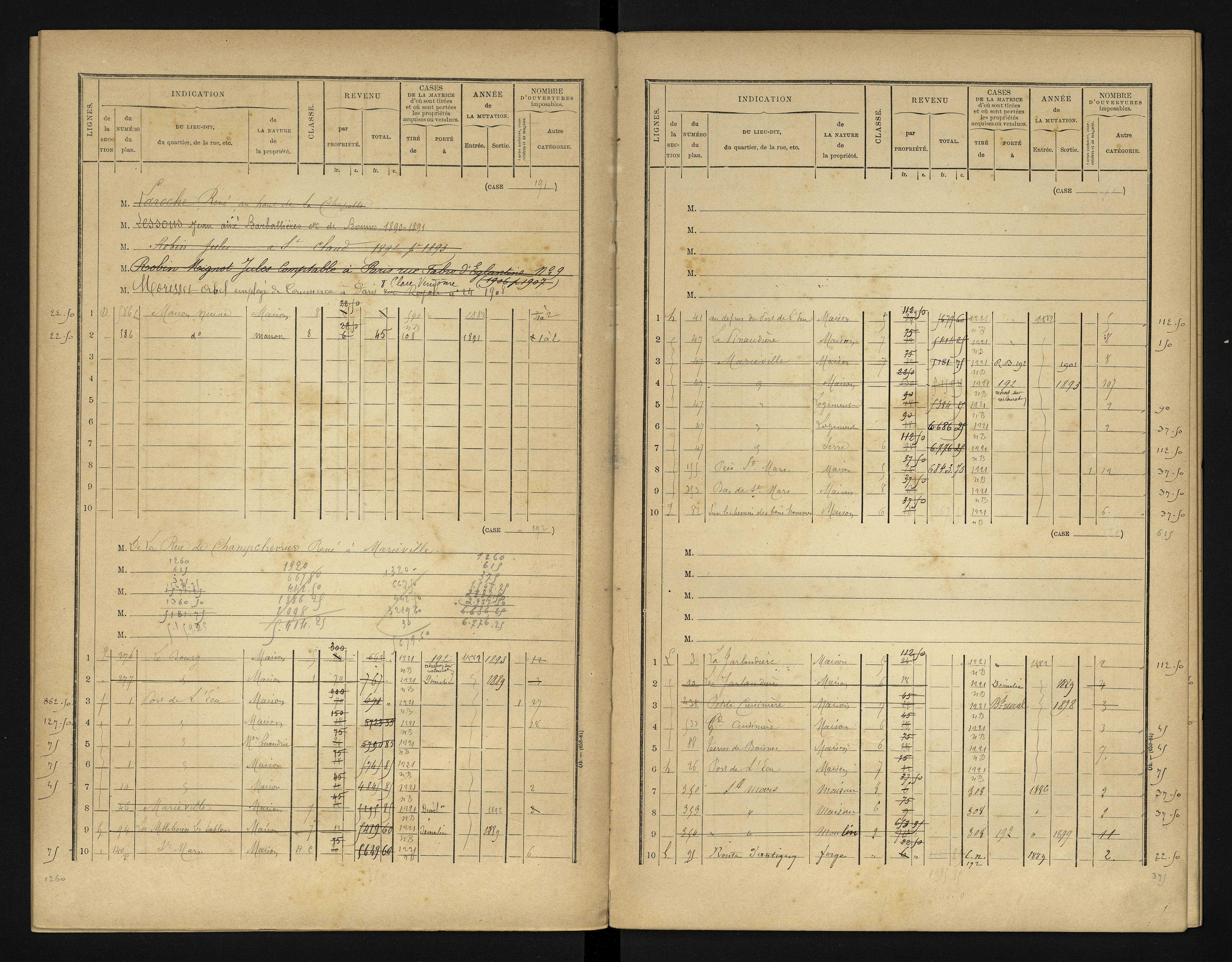 Bonneuil-Matours - FRAD086_cadastre Cases 1-444 