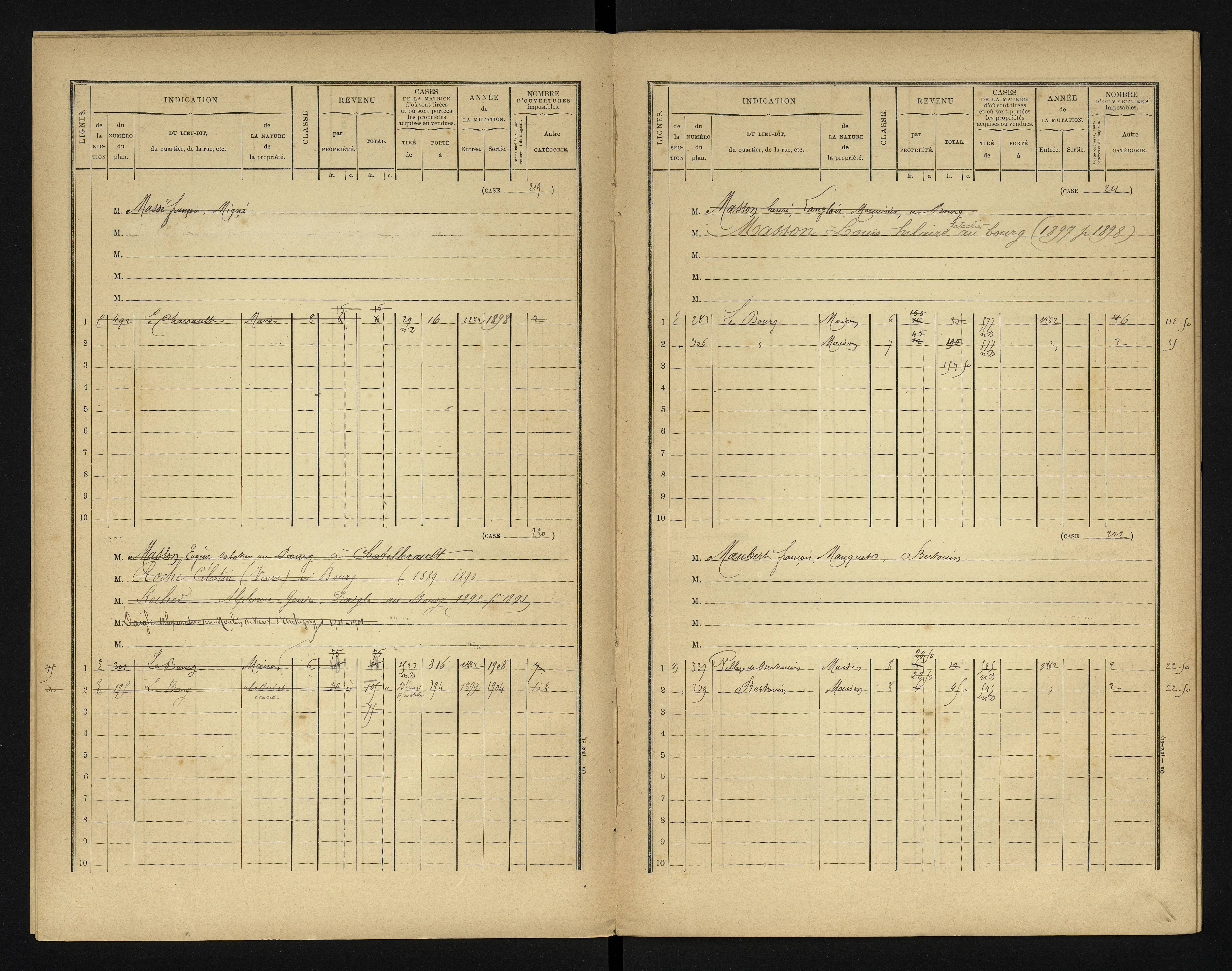 Bonneuil-Matours - FRAD086_cadastre Cases 1-444 