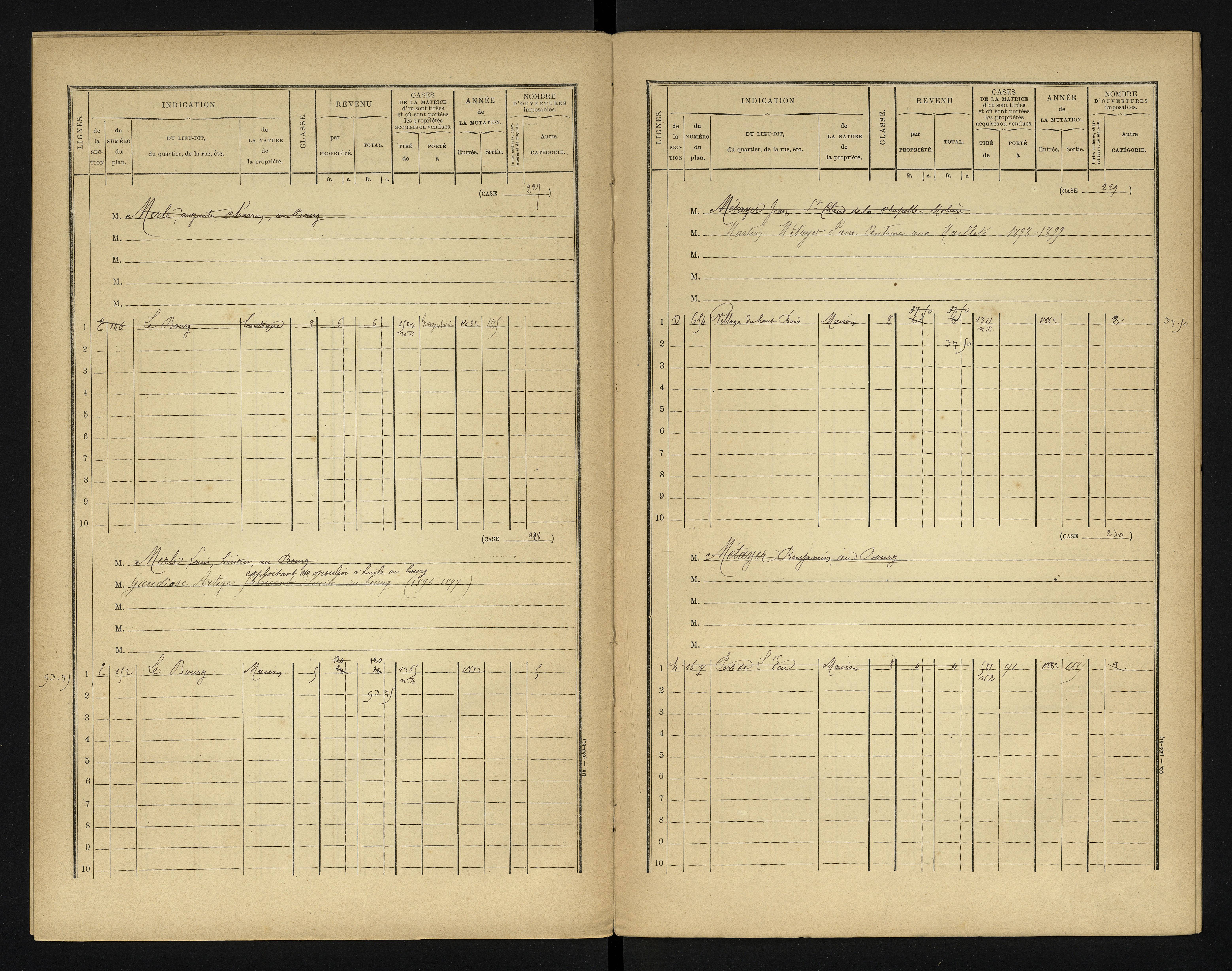 Bonneuil-Matours - FRAD086_cadastre Cases 1-444 