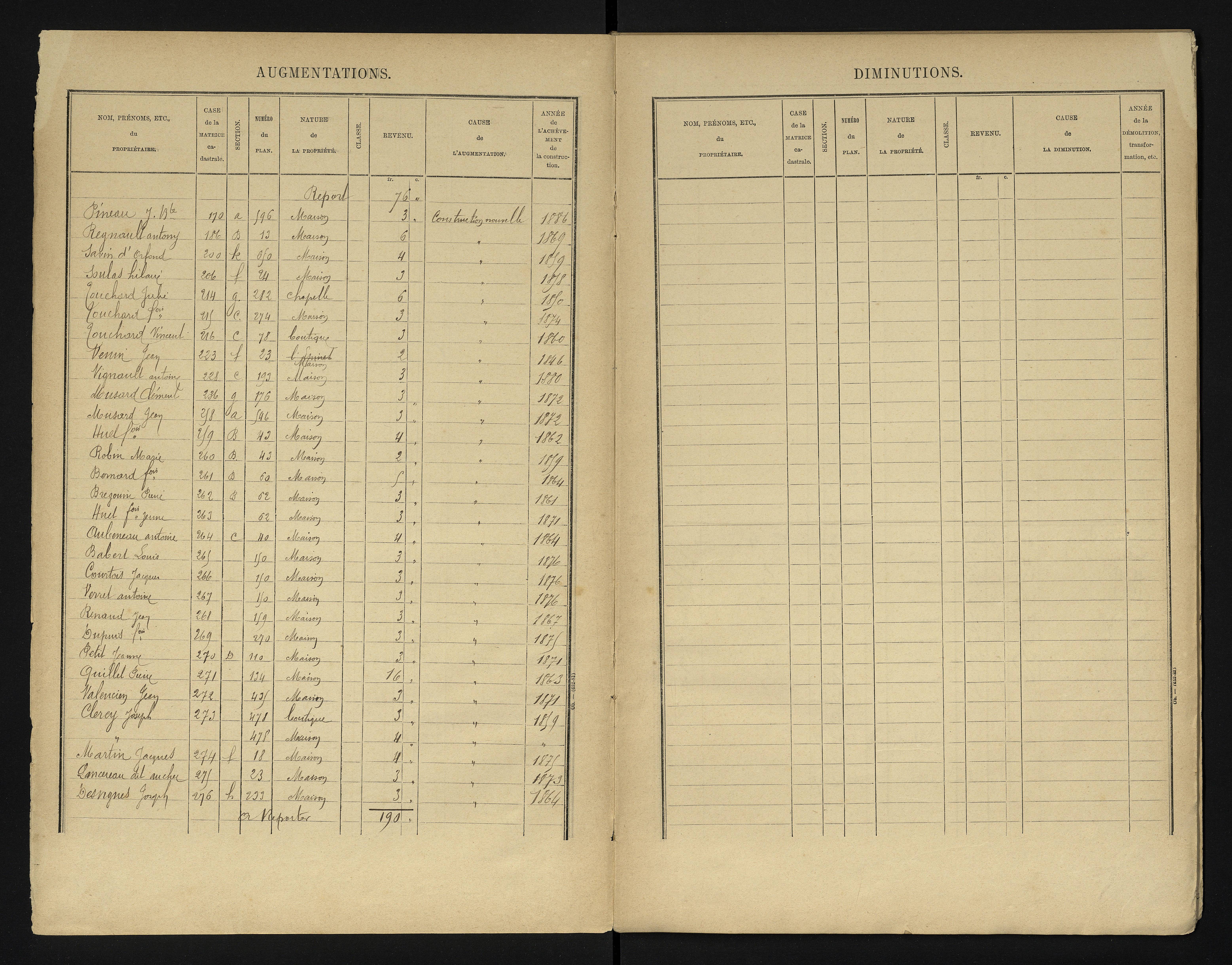 Bouresse - FRAD086_cadastre Cases 1-304 