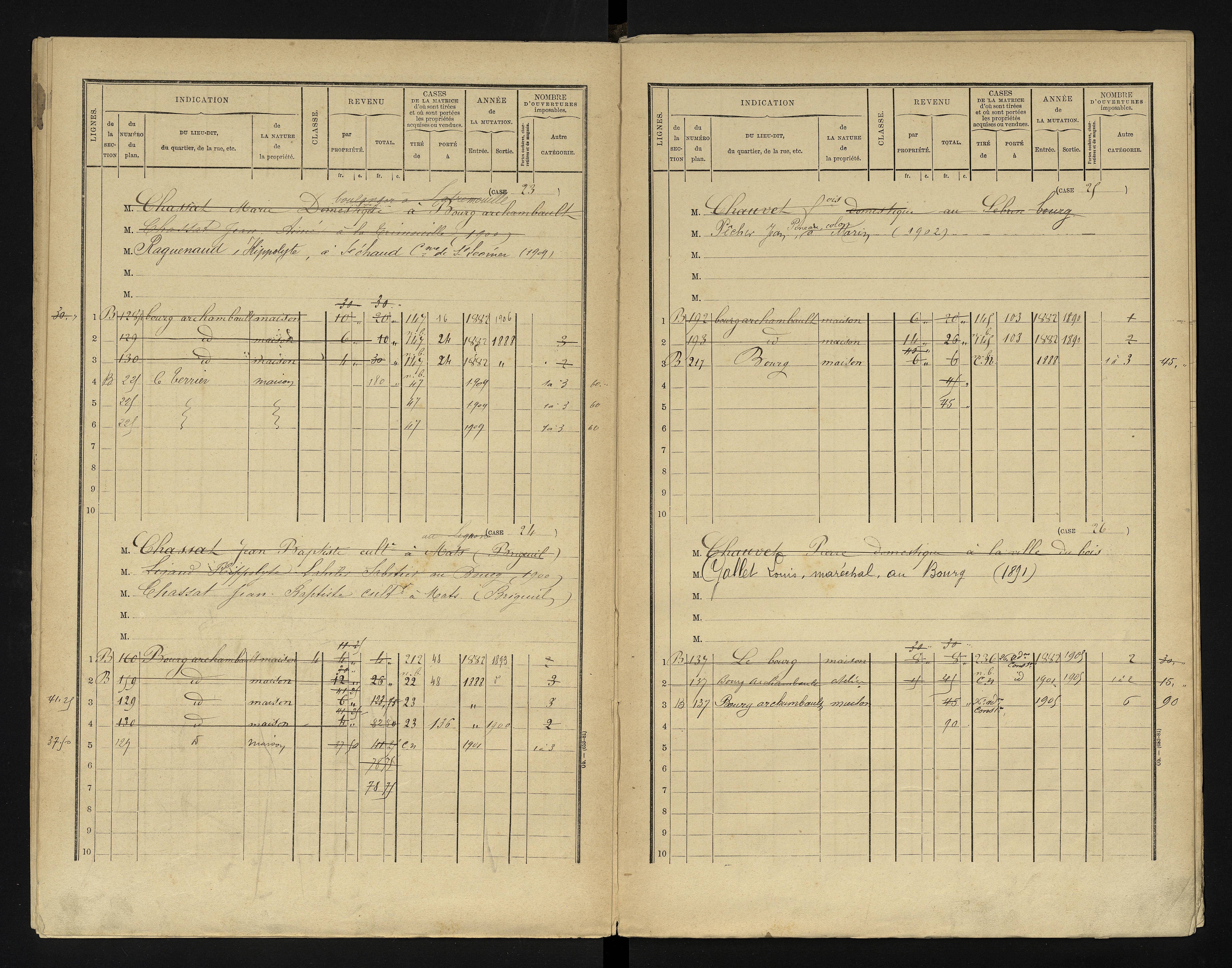 Bourg-Archambault - FRAD086_cadastre Cases 1-144 