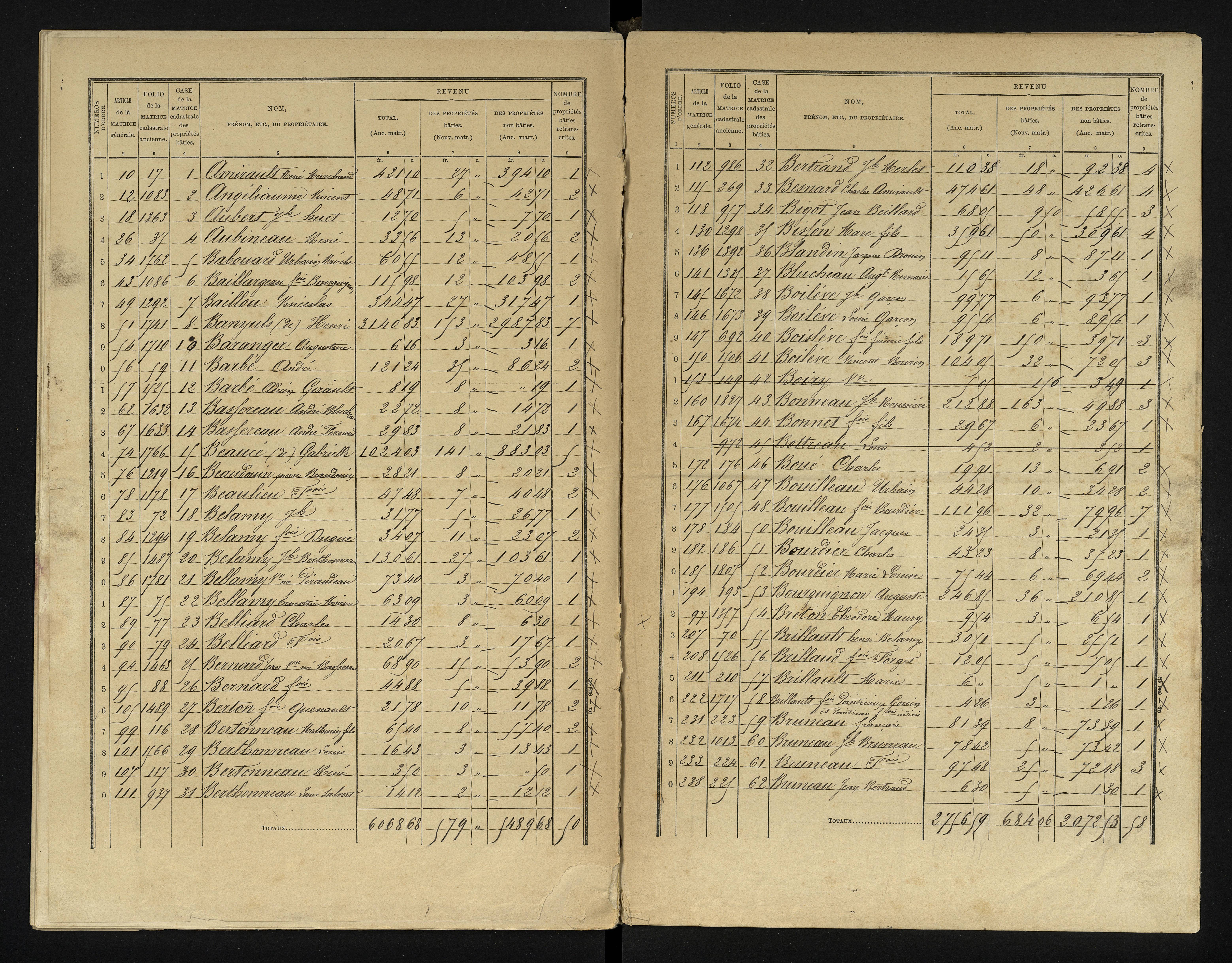 Bournand - FRAD086_cadastre Cases 1-344 