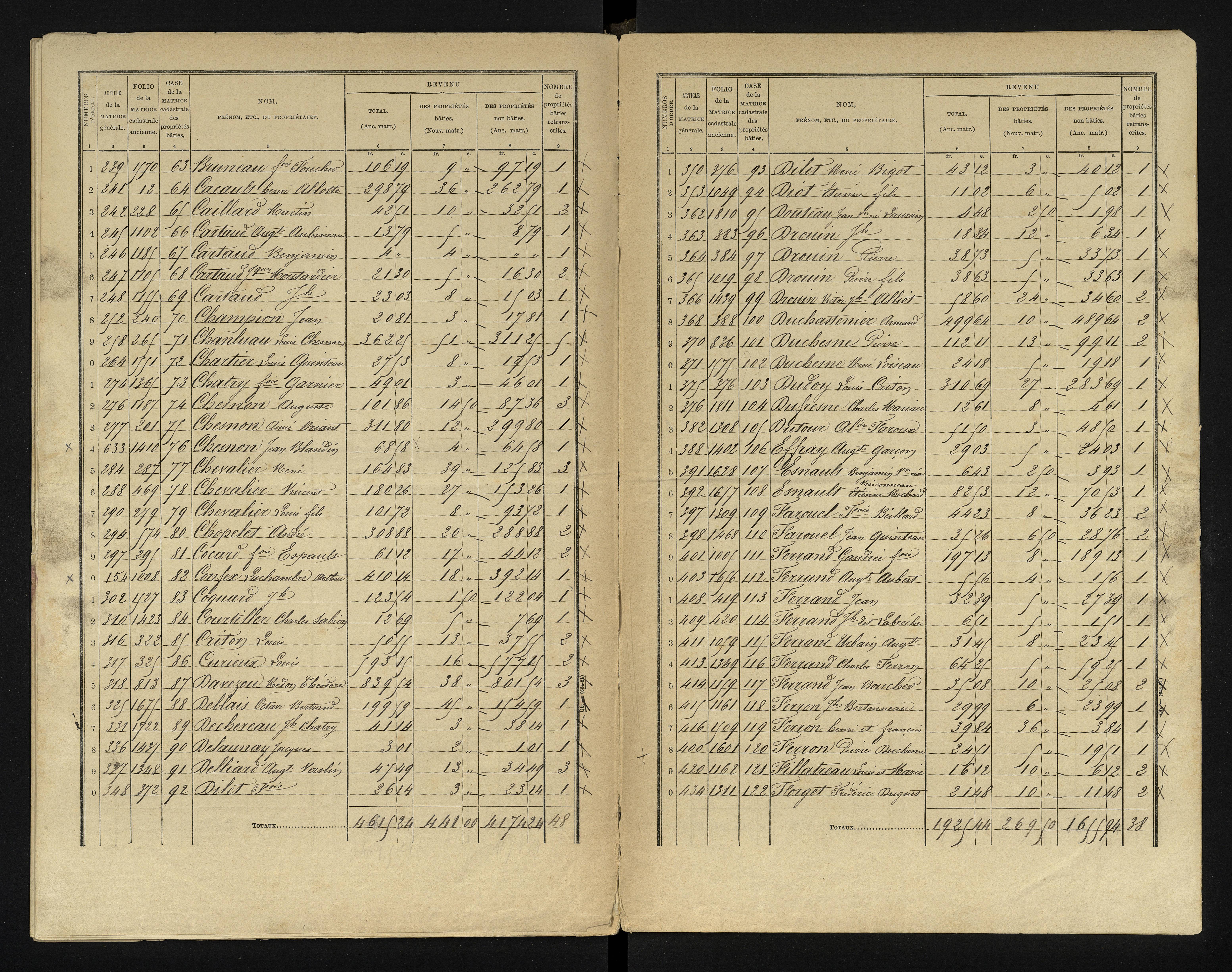 Bournand - FRAD086_cadastre Cases 1-344 