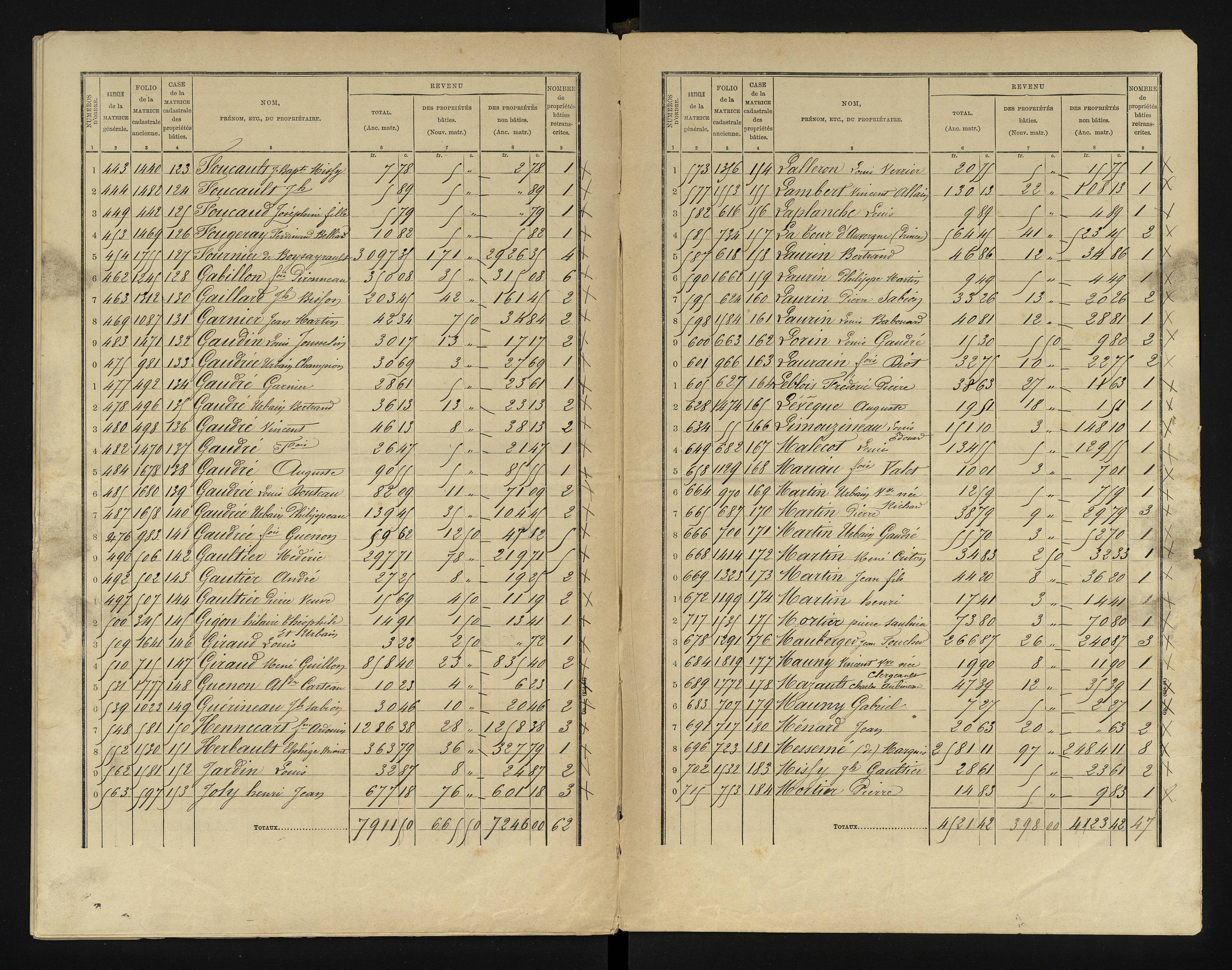 Bournand - FRAD086_cadastre Cases 1-344 