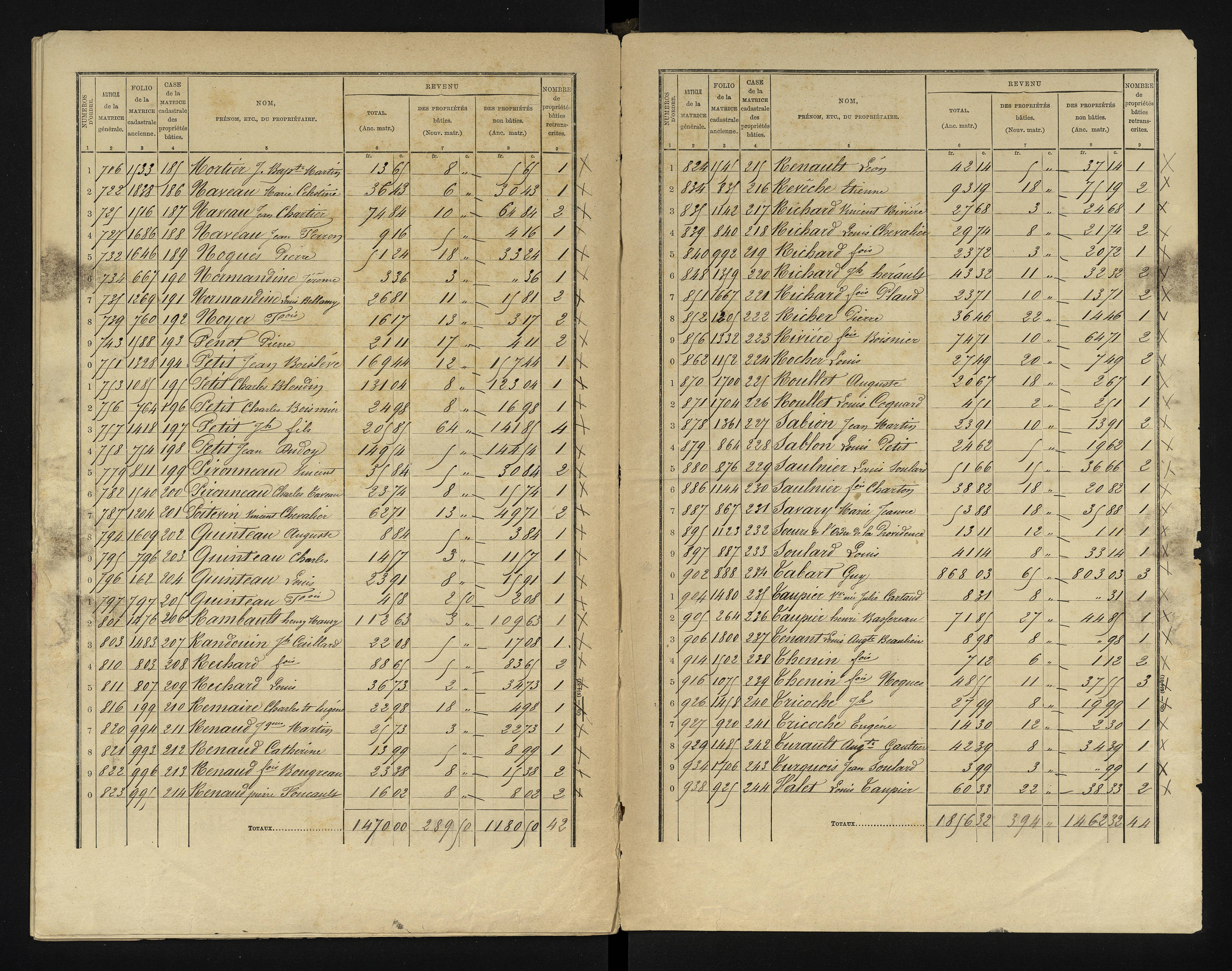Bournand - FRAD086_cadastre Cases 1-344 
