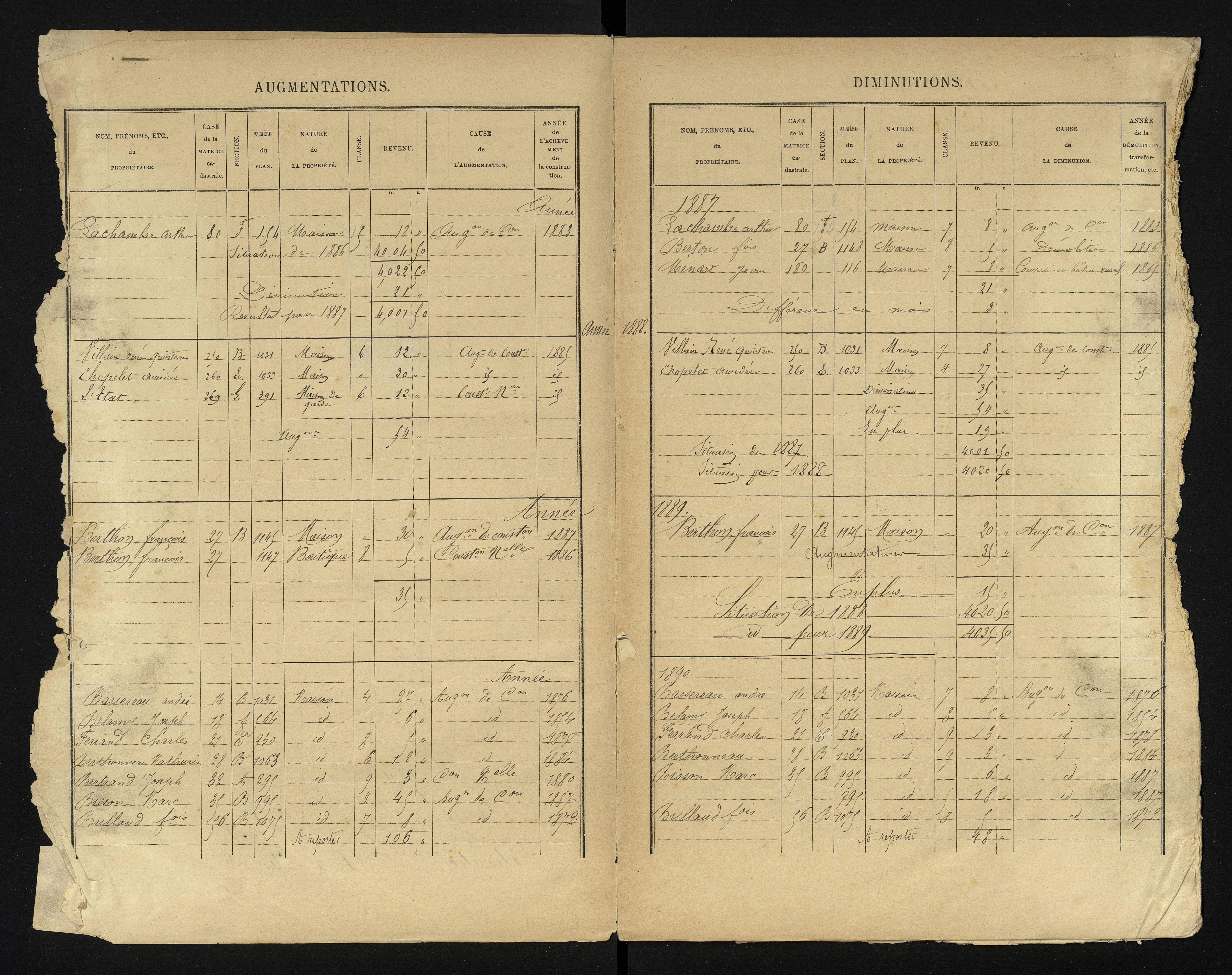 Bournand - FRAD086_cadastre Cases 1-344 
