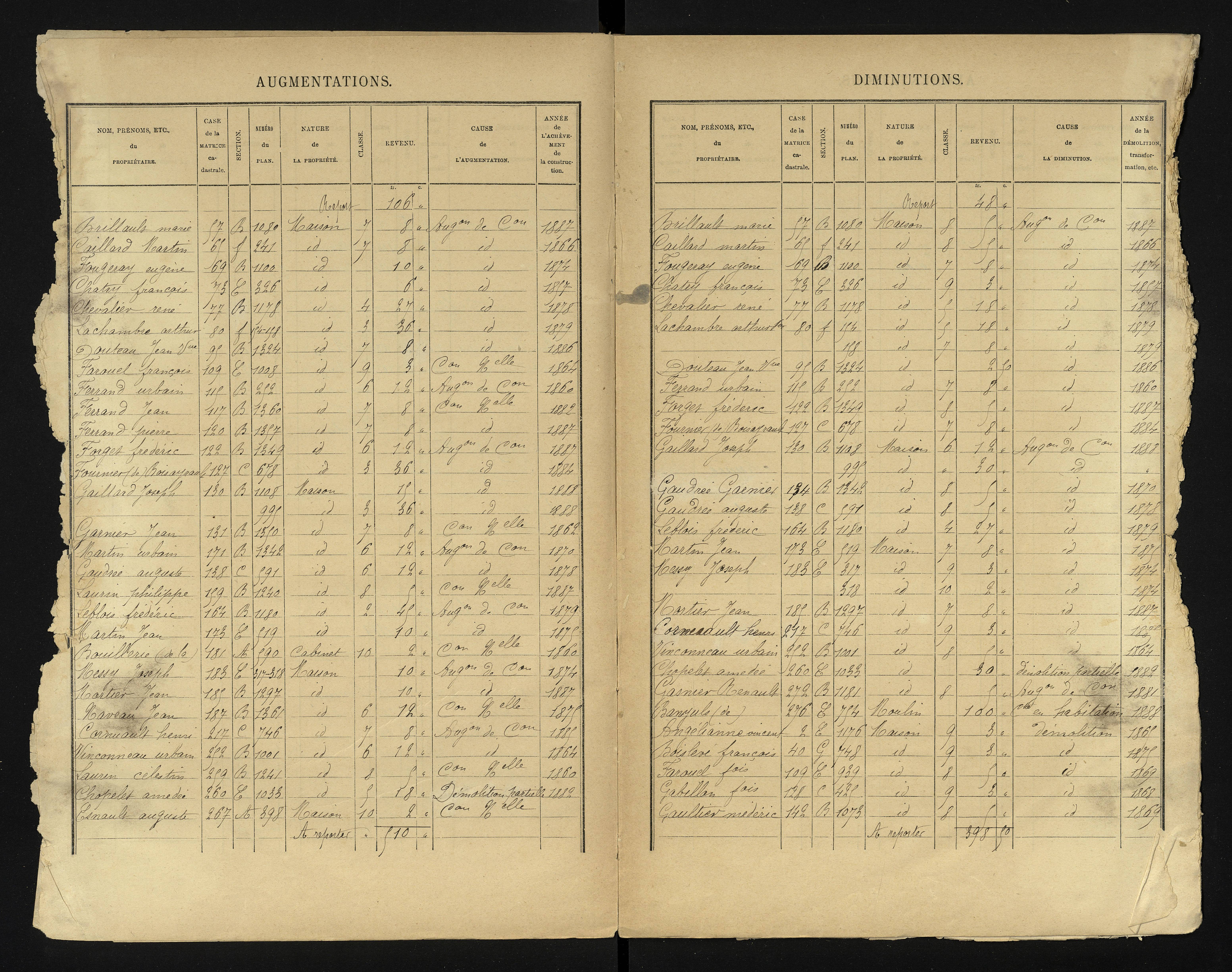 Bournand - FRAD086_cadastre Cases 1-344 