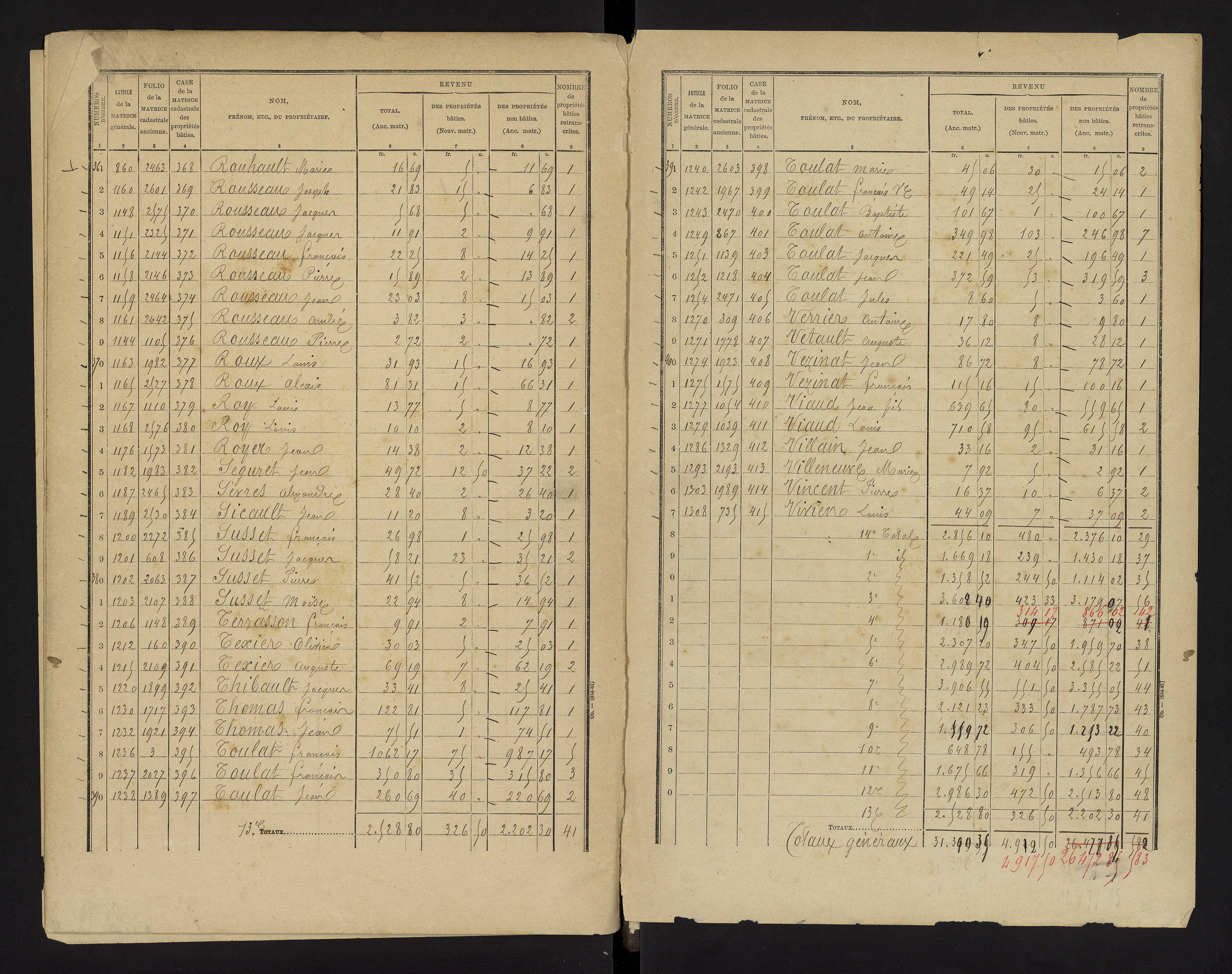 Brux - FRAD086_cadastre Cases 1-570 