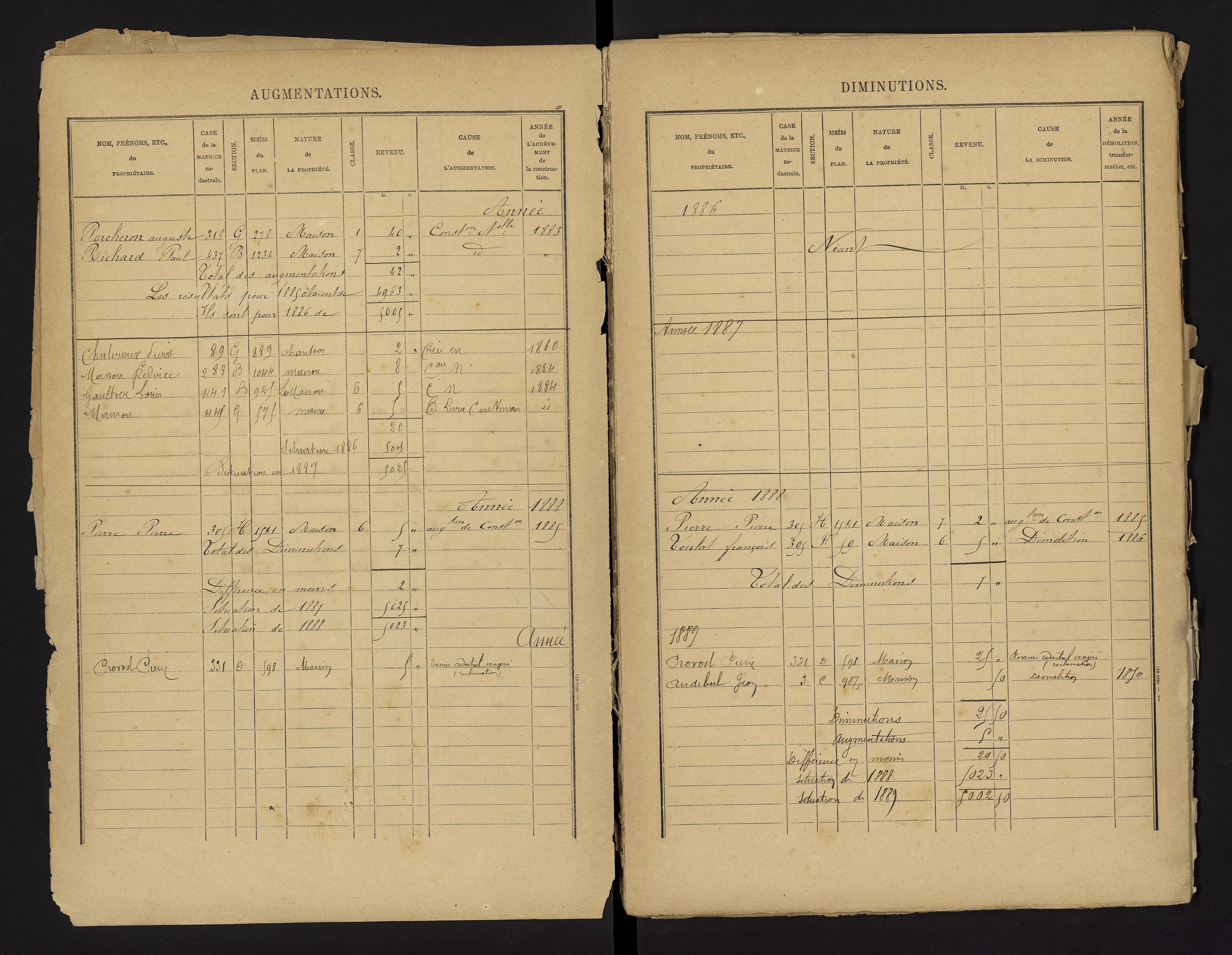 Brux - FRAD086_cadastre Cases 1-570 