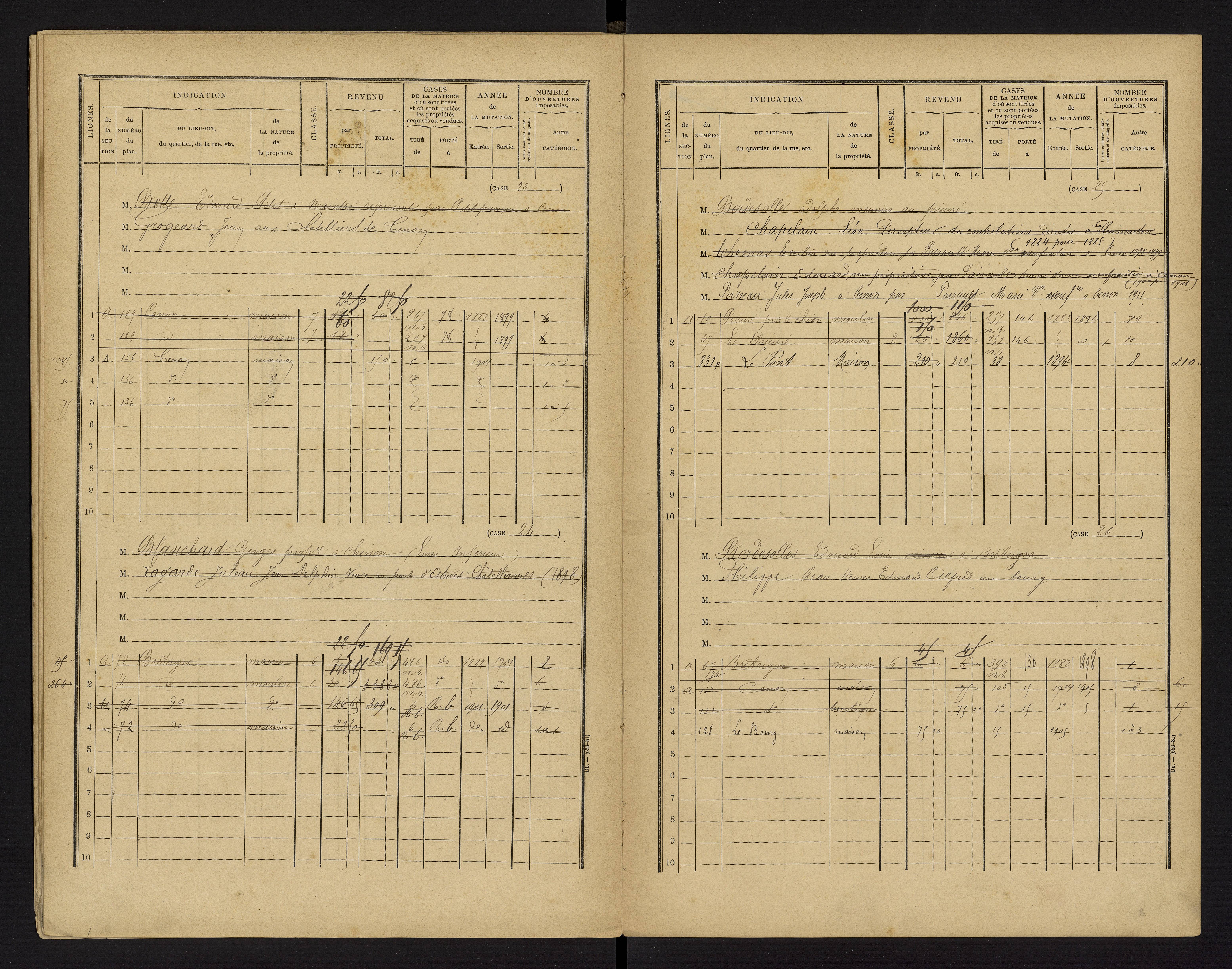 Cenon-sur-Vienne - FRAD086_cadastre Cases 1-160 