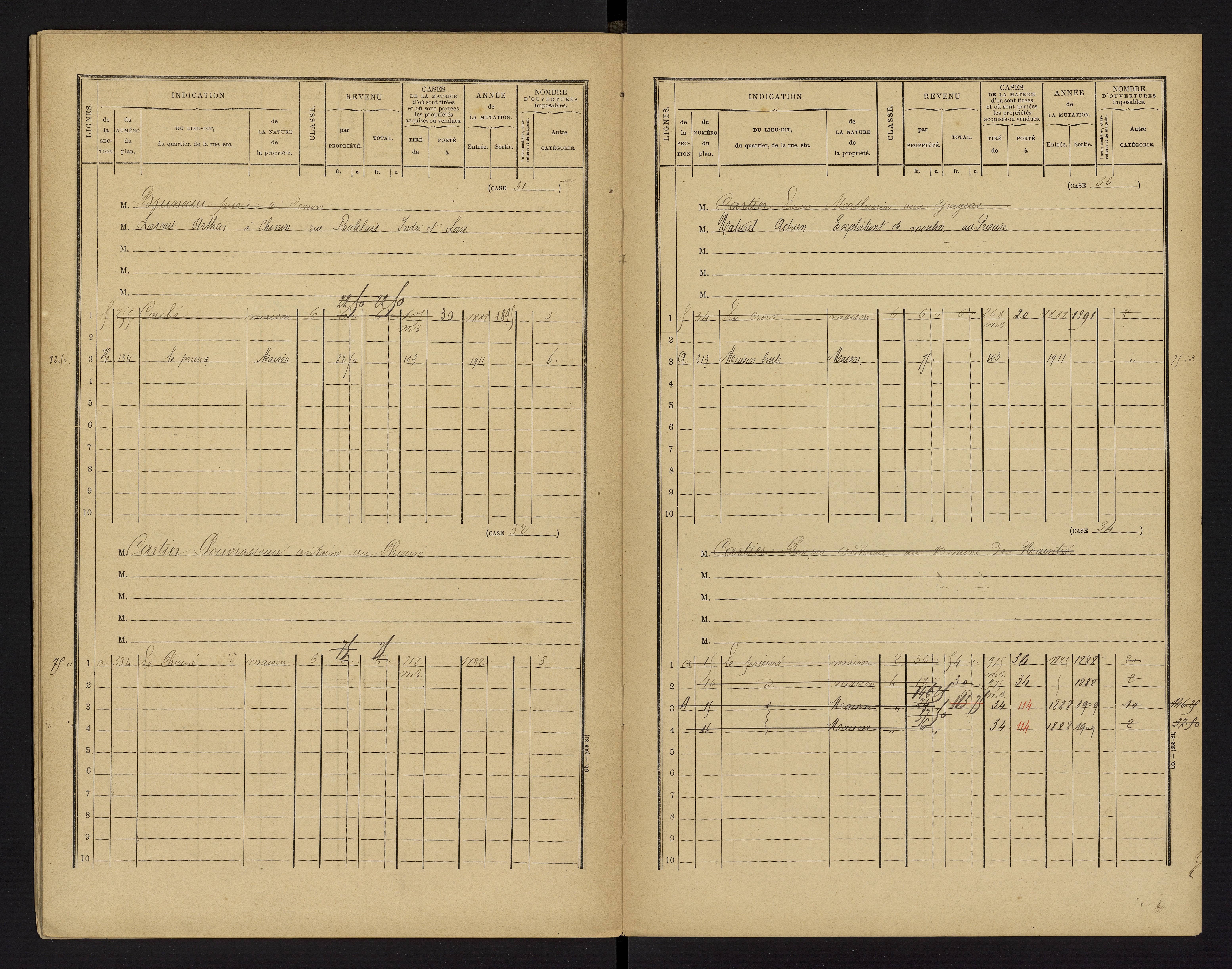 Cenon-sur-Vienne - FRAD086_cadastre Cases 1-160 