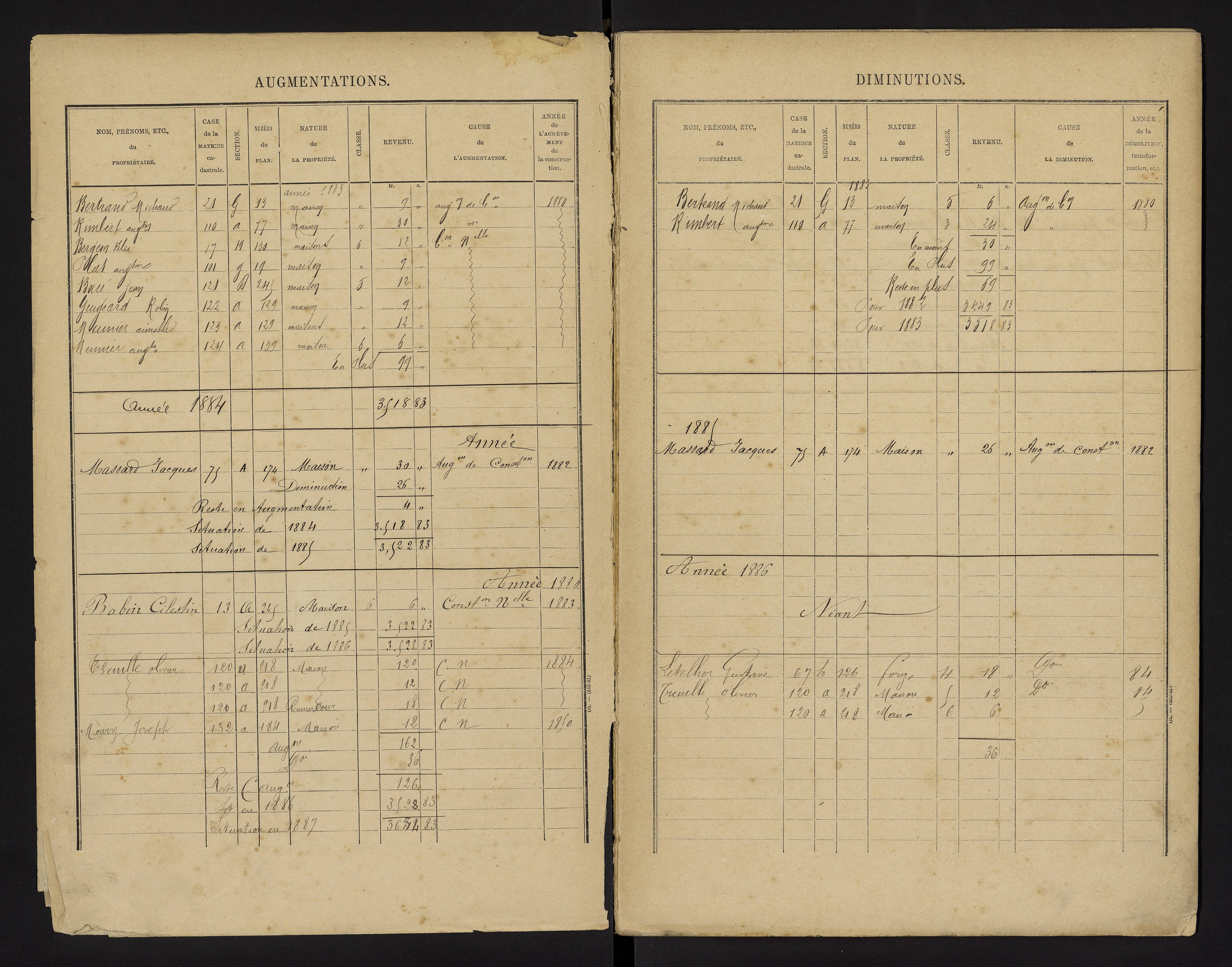 Cenon-sur-Vienne - FRAD086_cadastre Cases 1-160 