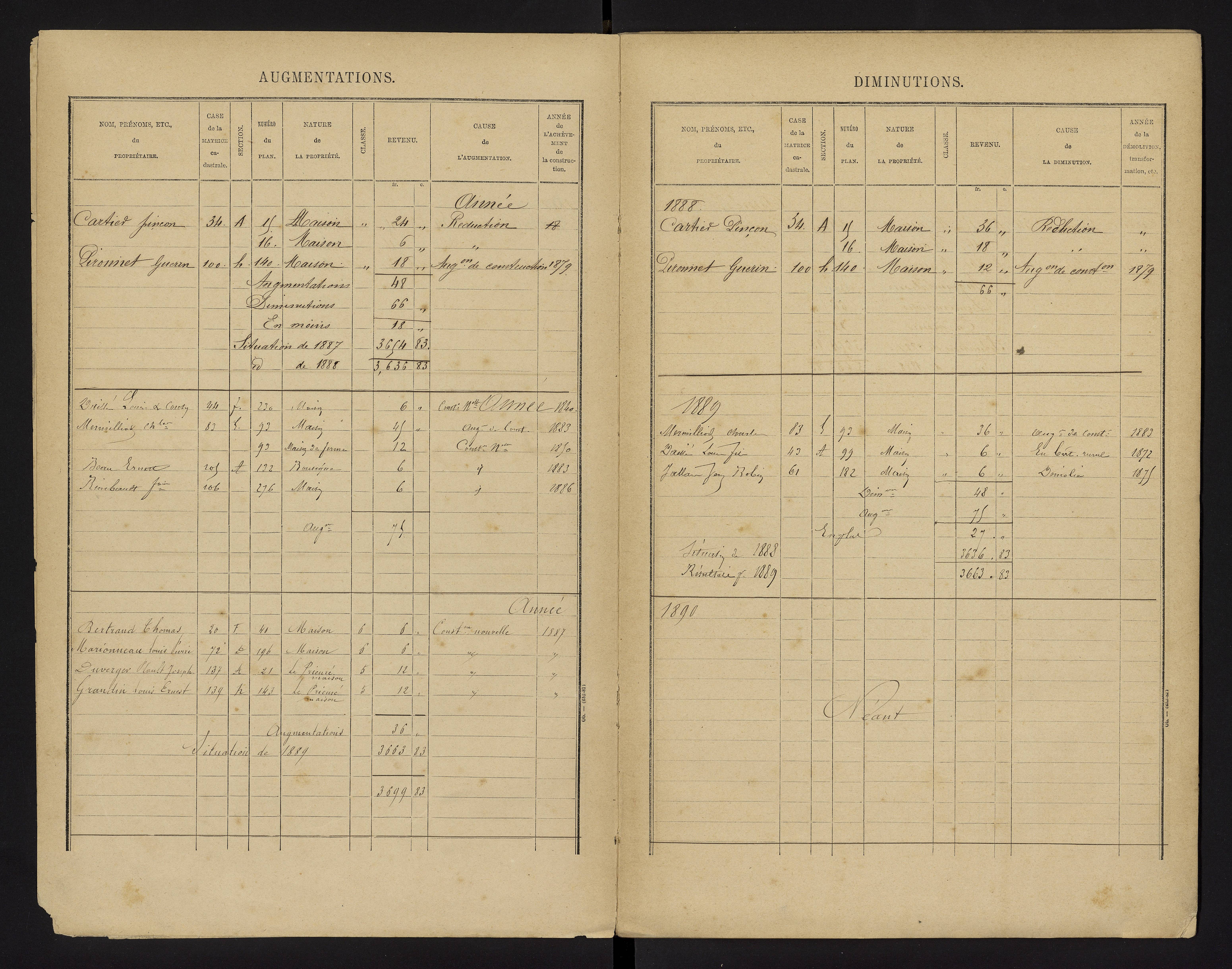Cenon-sur-Vienne - FRAD086_cadastre Cases 1-160 