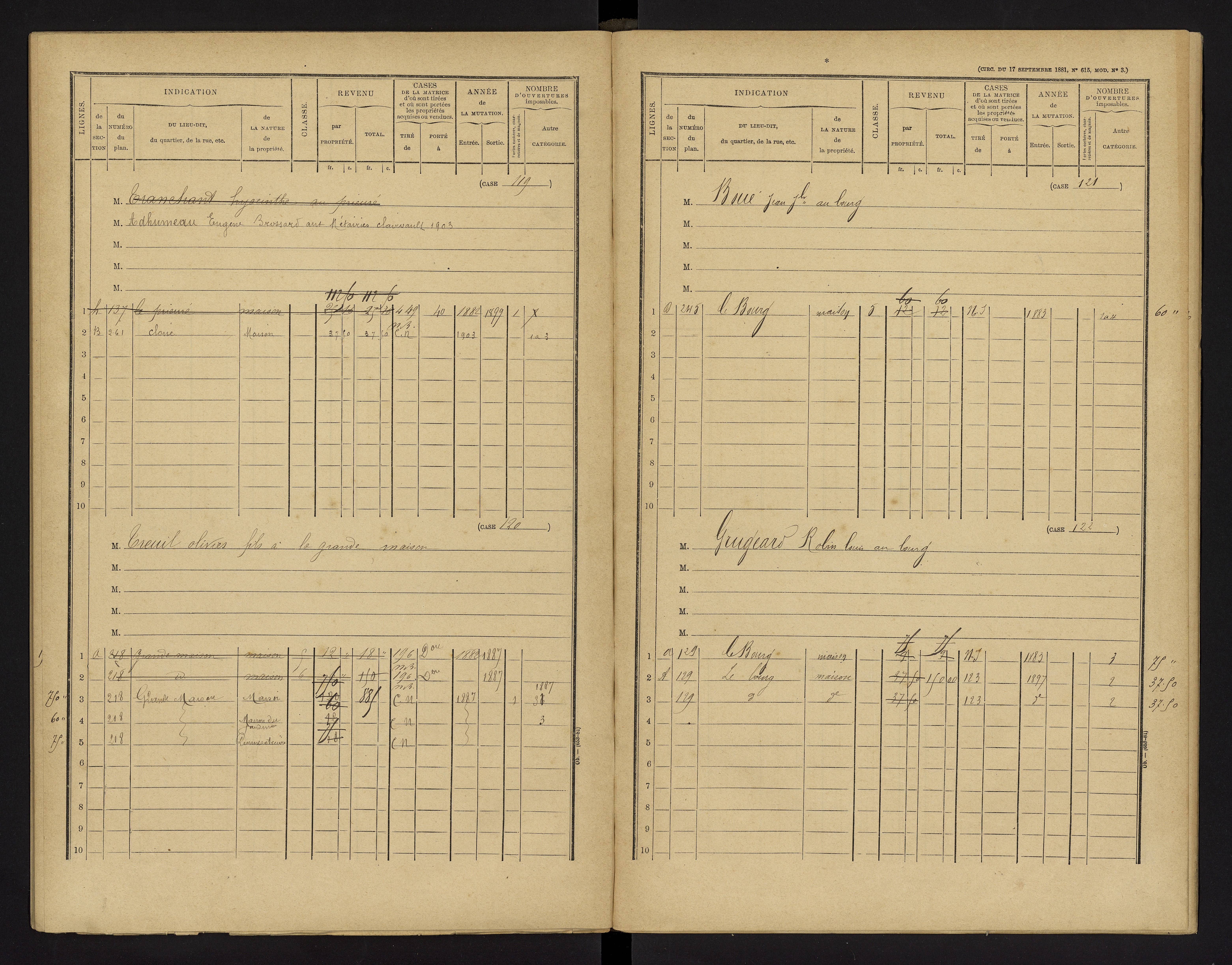Cenon-sur-Vienne - FRAD086_cadastre Cases 1-160 