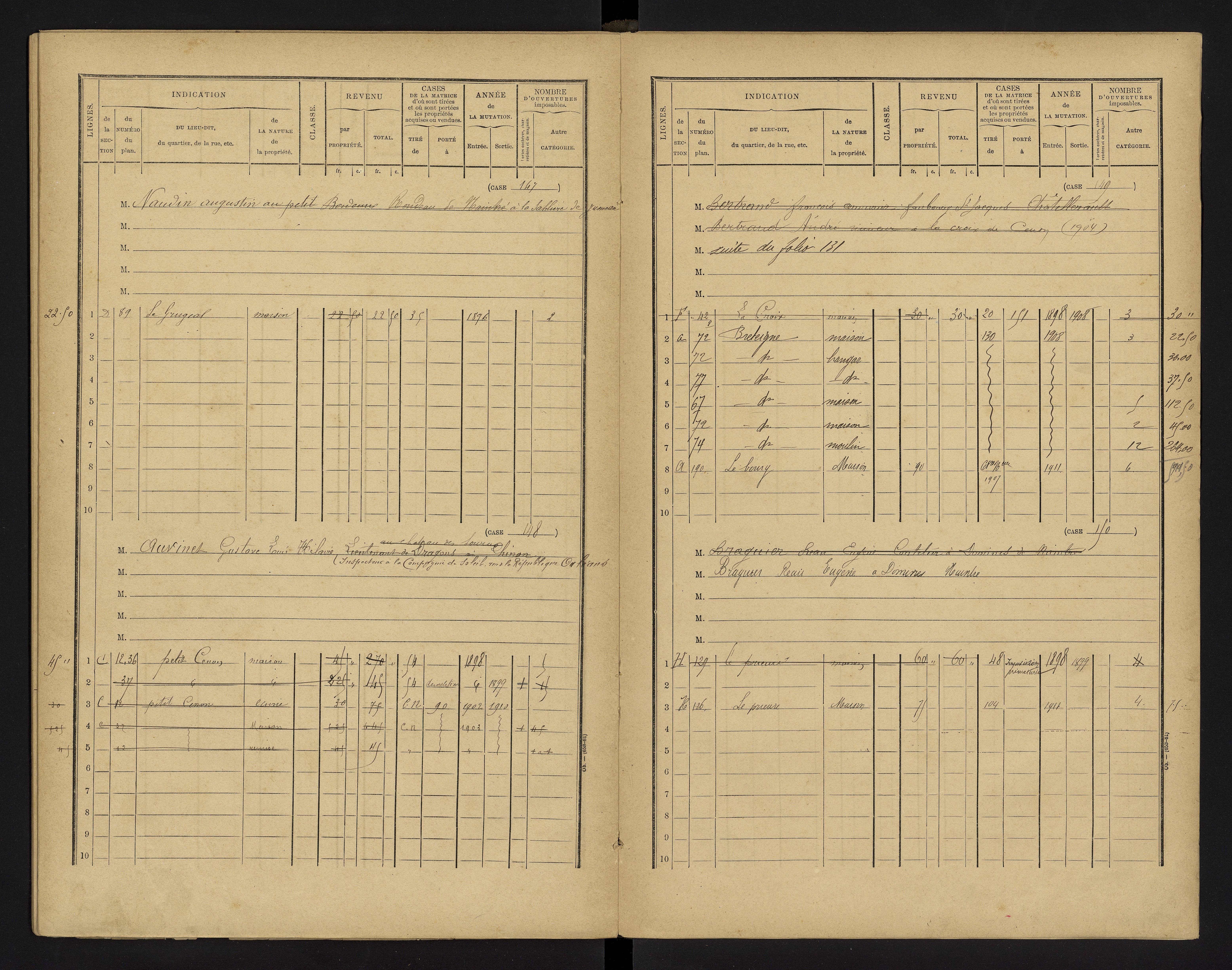 Cenon-sur-Vienne - FRAD086_cadastre Cases 1-160 