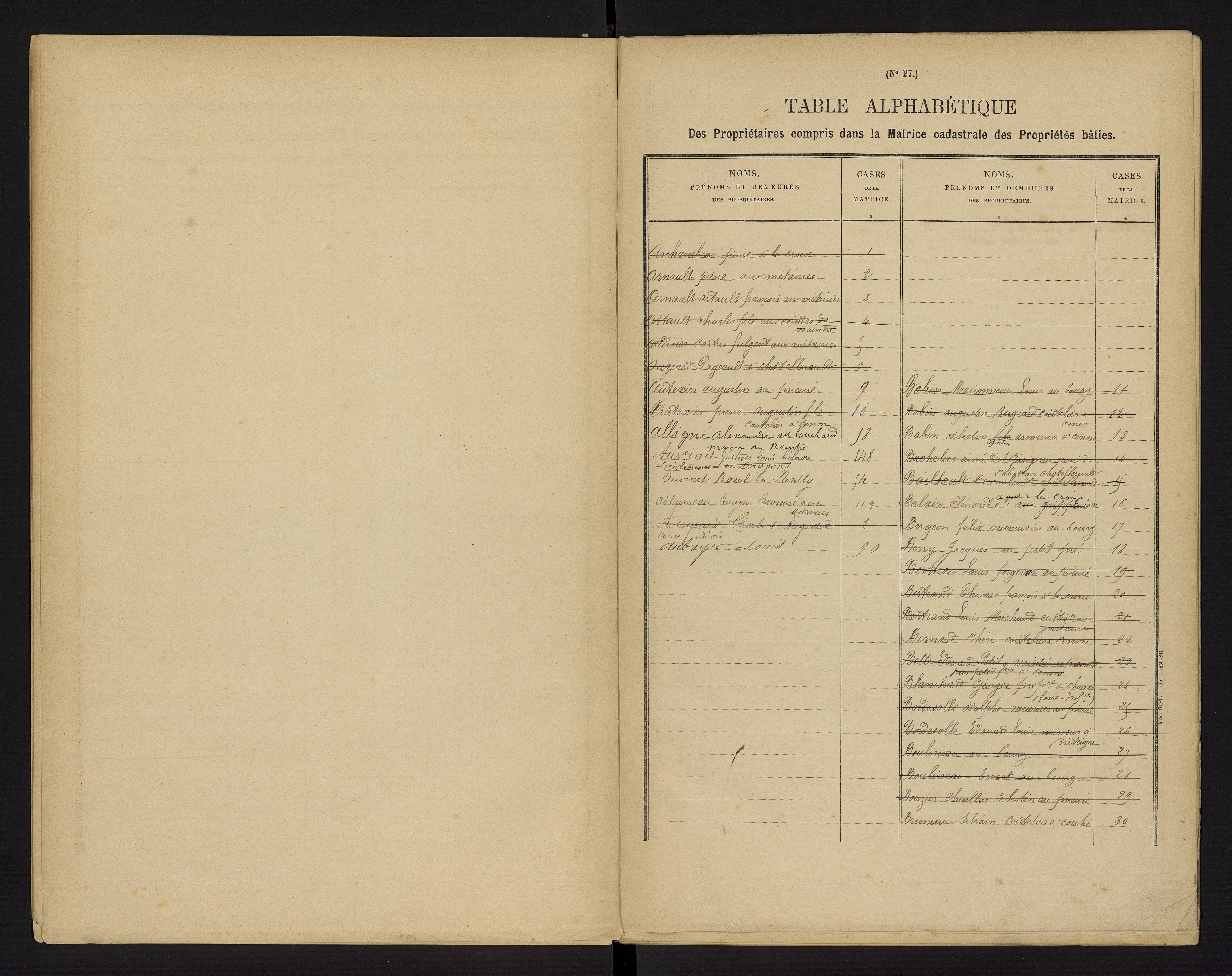 Cenon-sur-Vienne - FRAD086_cadastre Cases 1-160 
