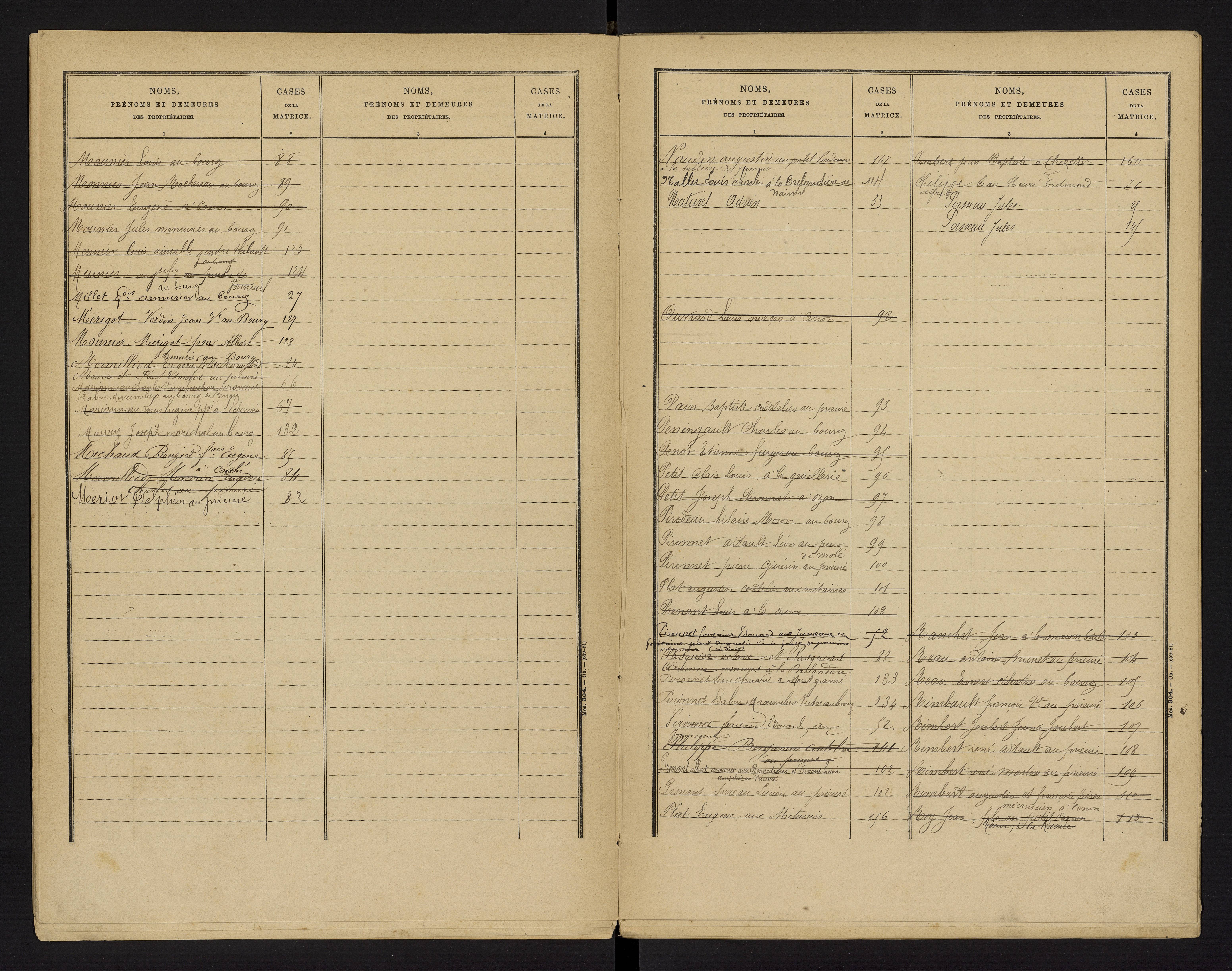 Cenon-sur-Vienne - FRAD086_cadastre Cases 1-160 