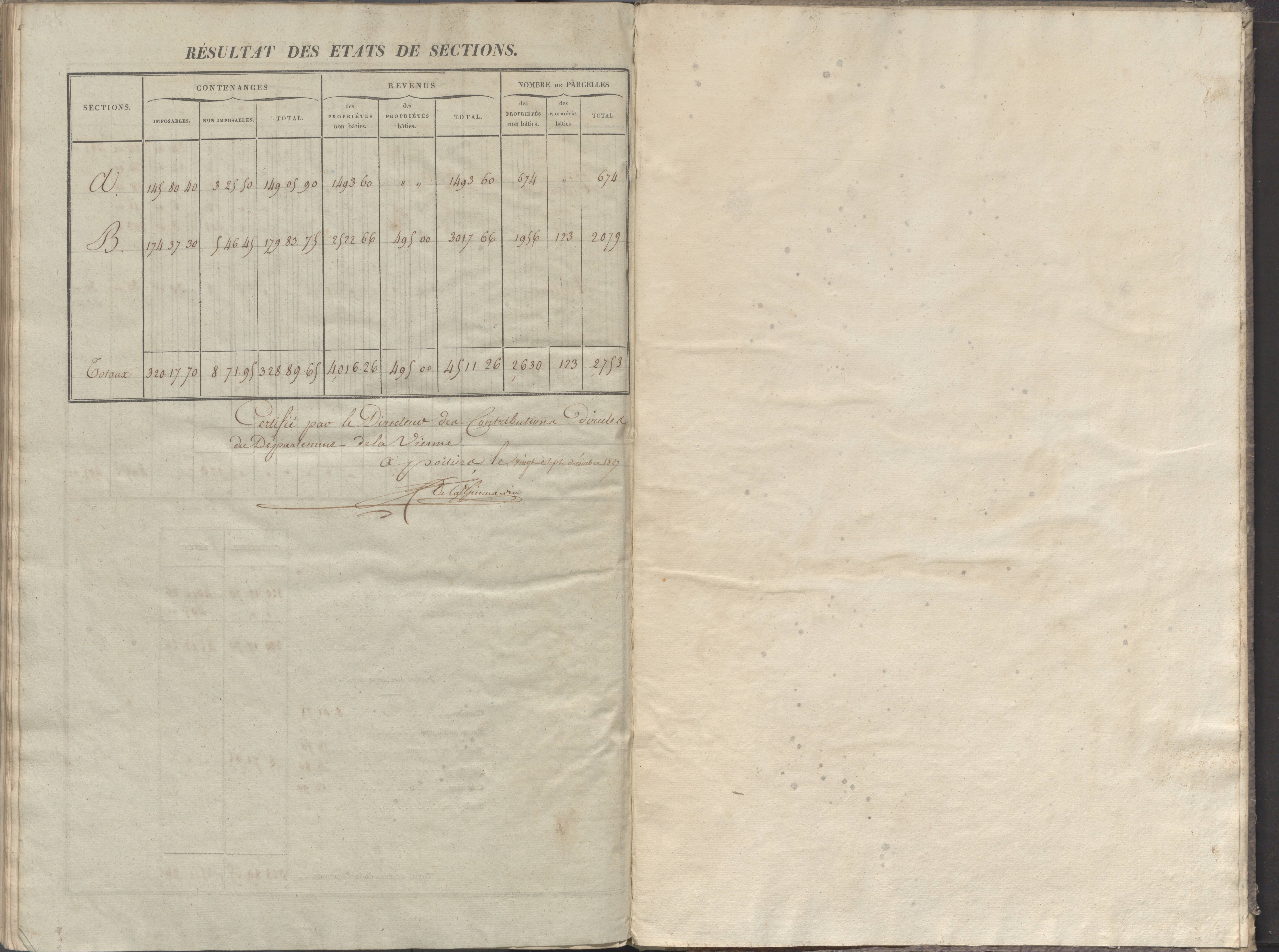 Cernay - FRAD086_cadastre Sections A-B 