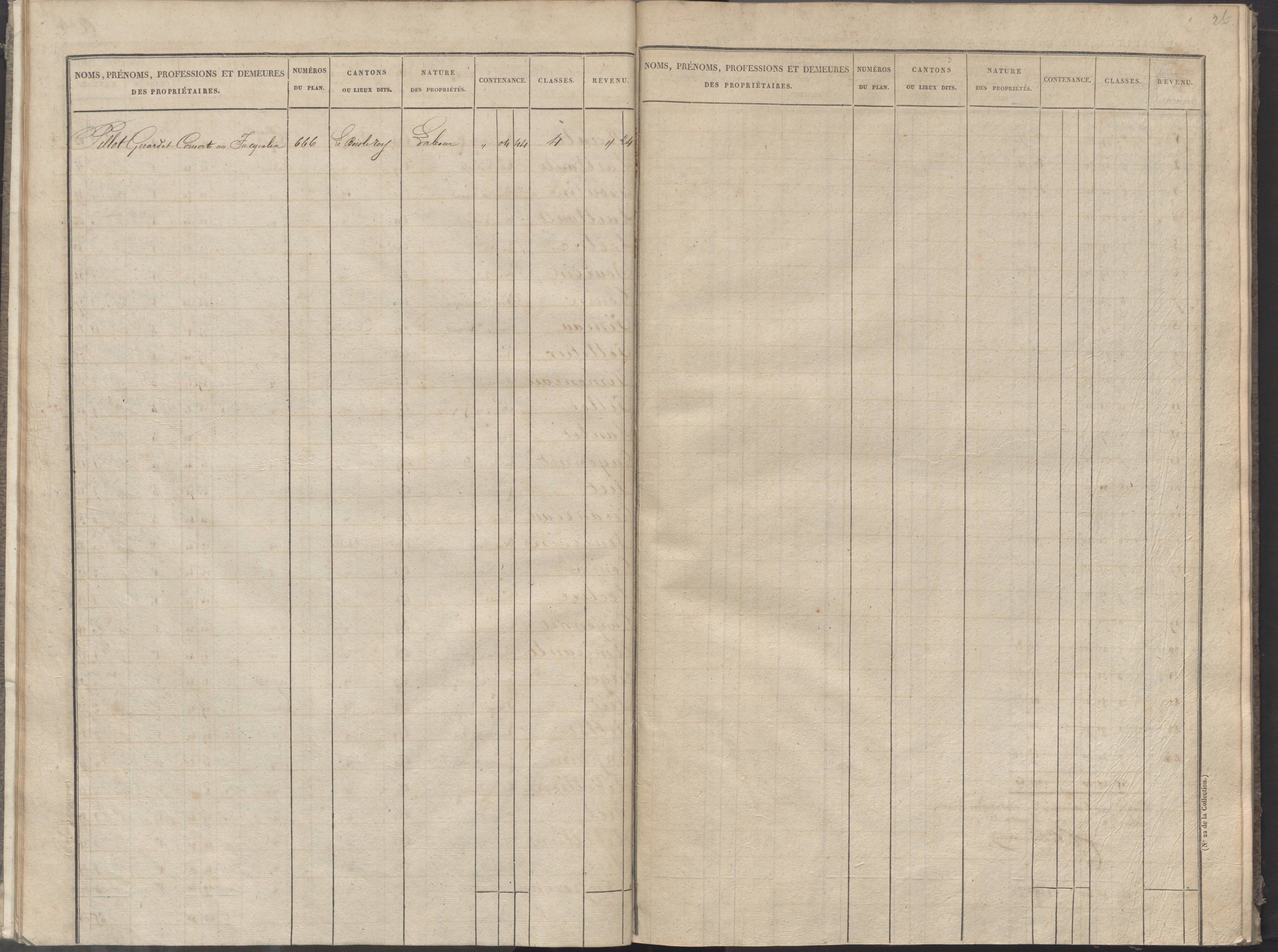 Cernay - FRAD086_cadastre Sections A-B 