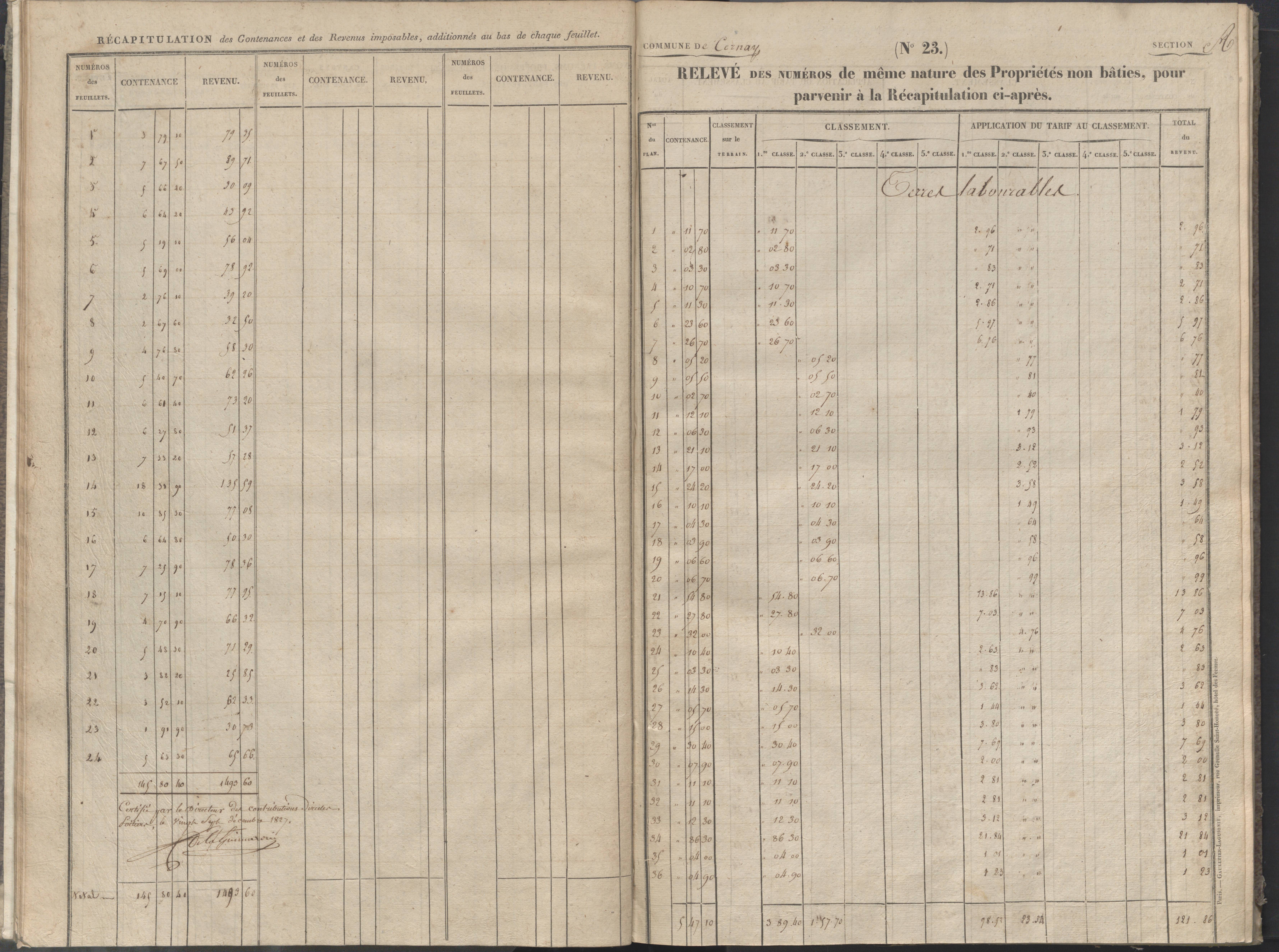 Cernay - FRAD086_cadastre Sections A-B 