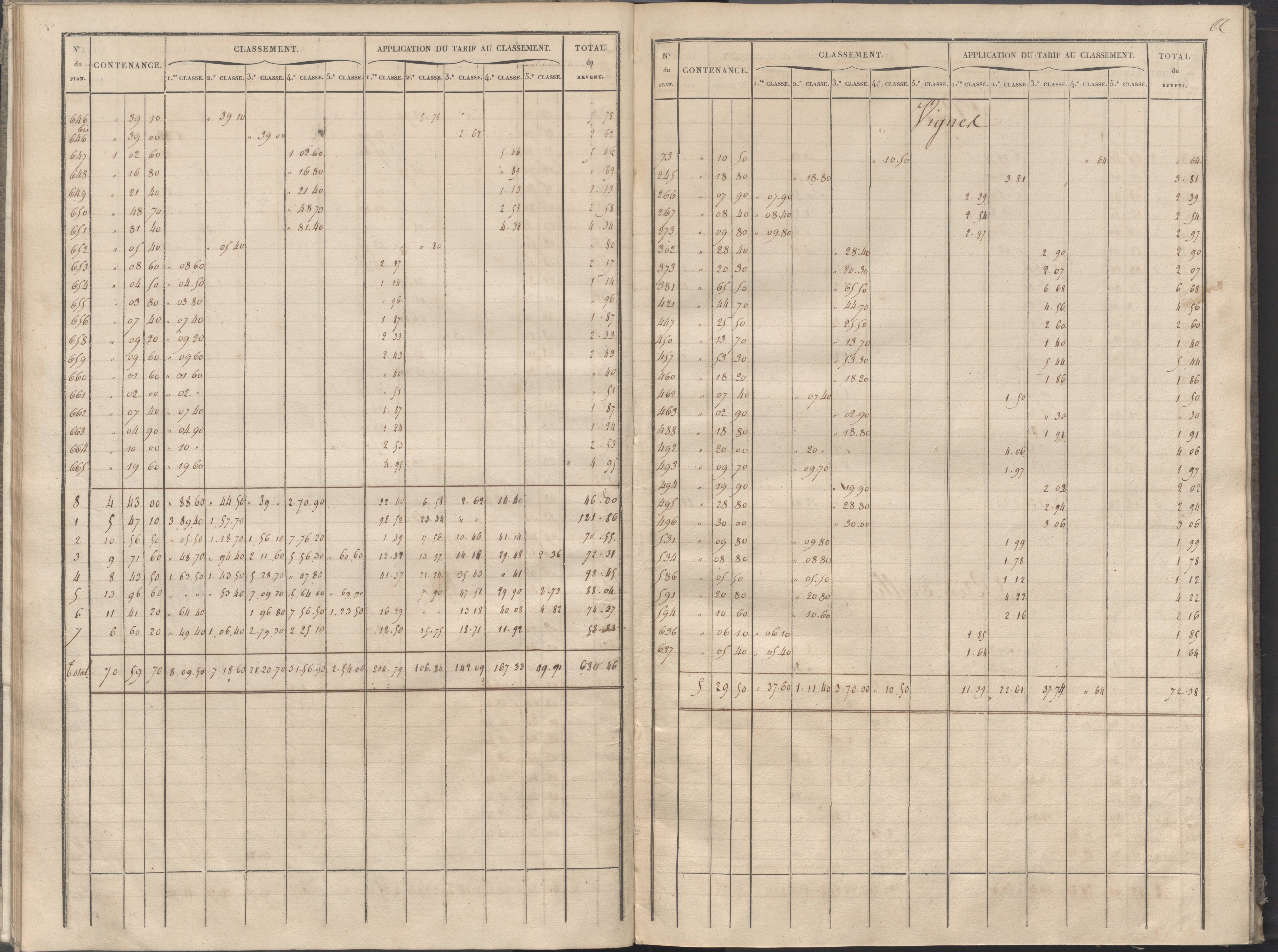 Cernay - FRAD086_cadastre Sections A-B 