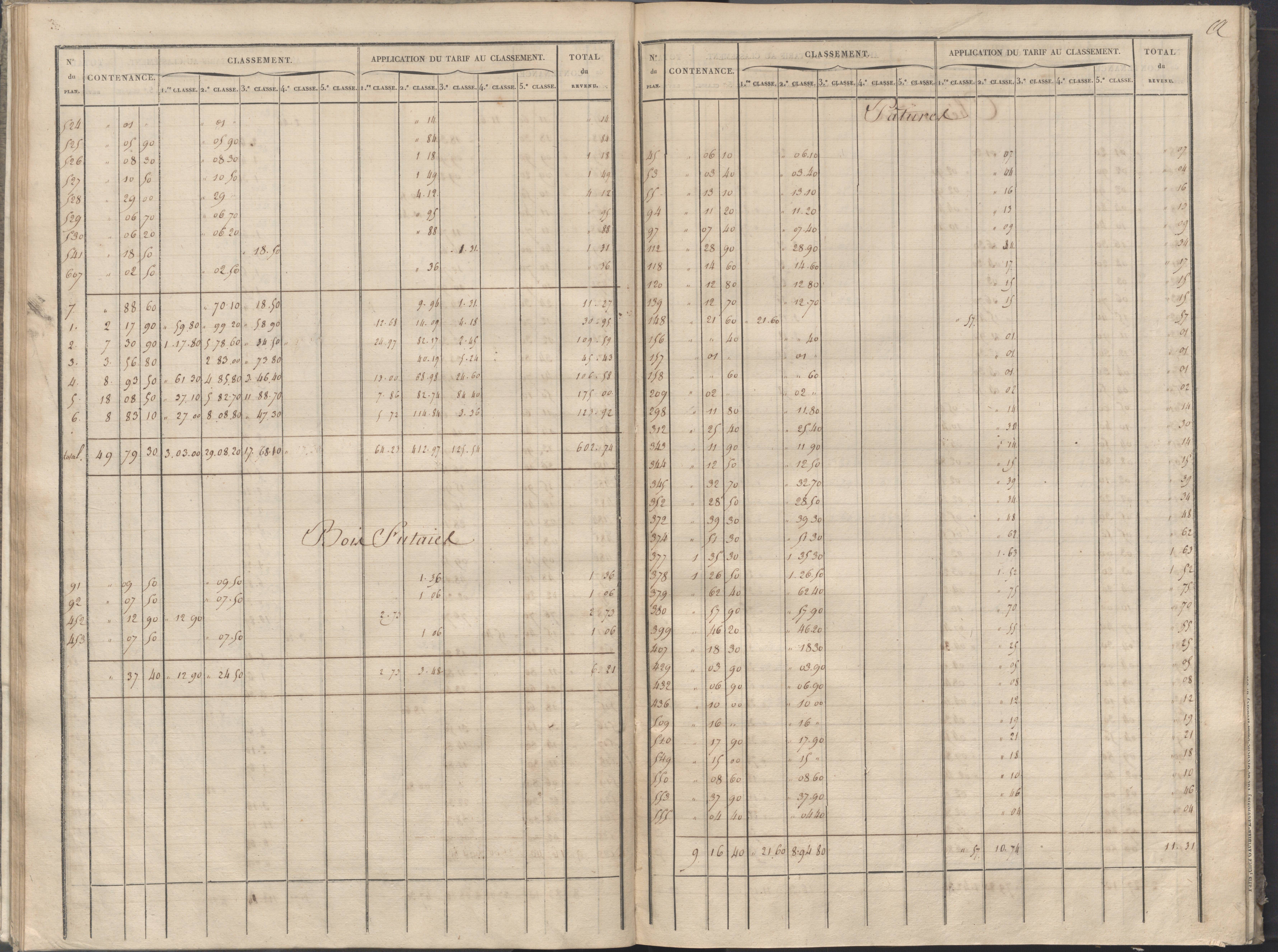 Cernay - FRAD086_cadastre Sections A-B 
