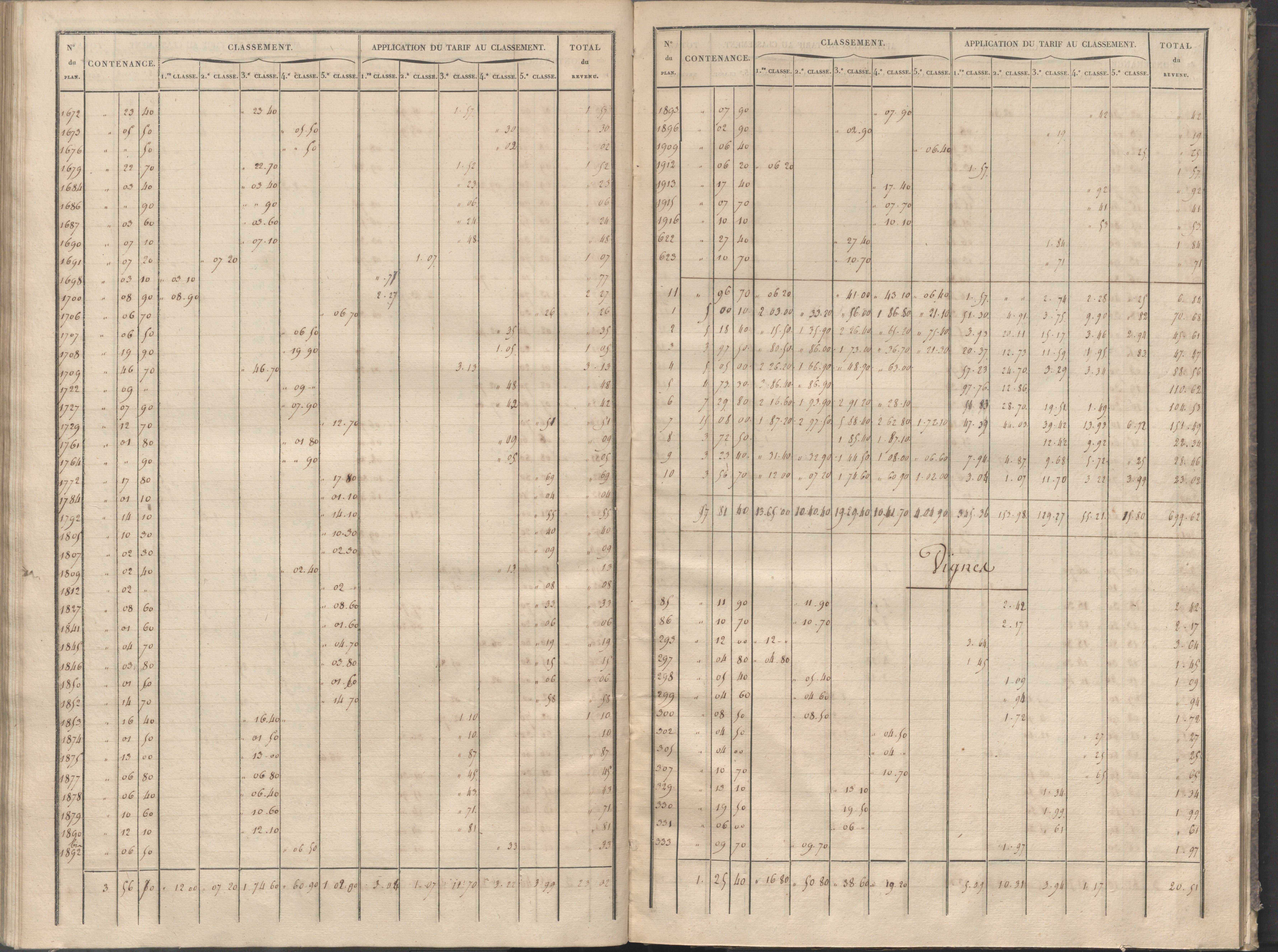 Cernay - FRAD086_cadastre Sections A-B 