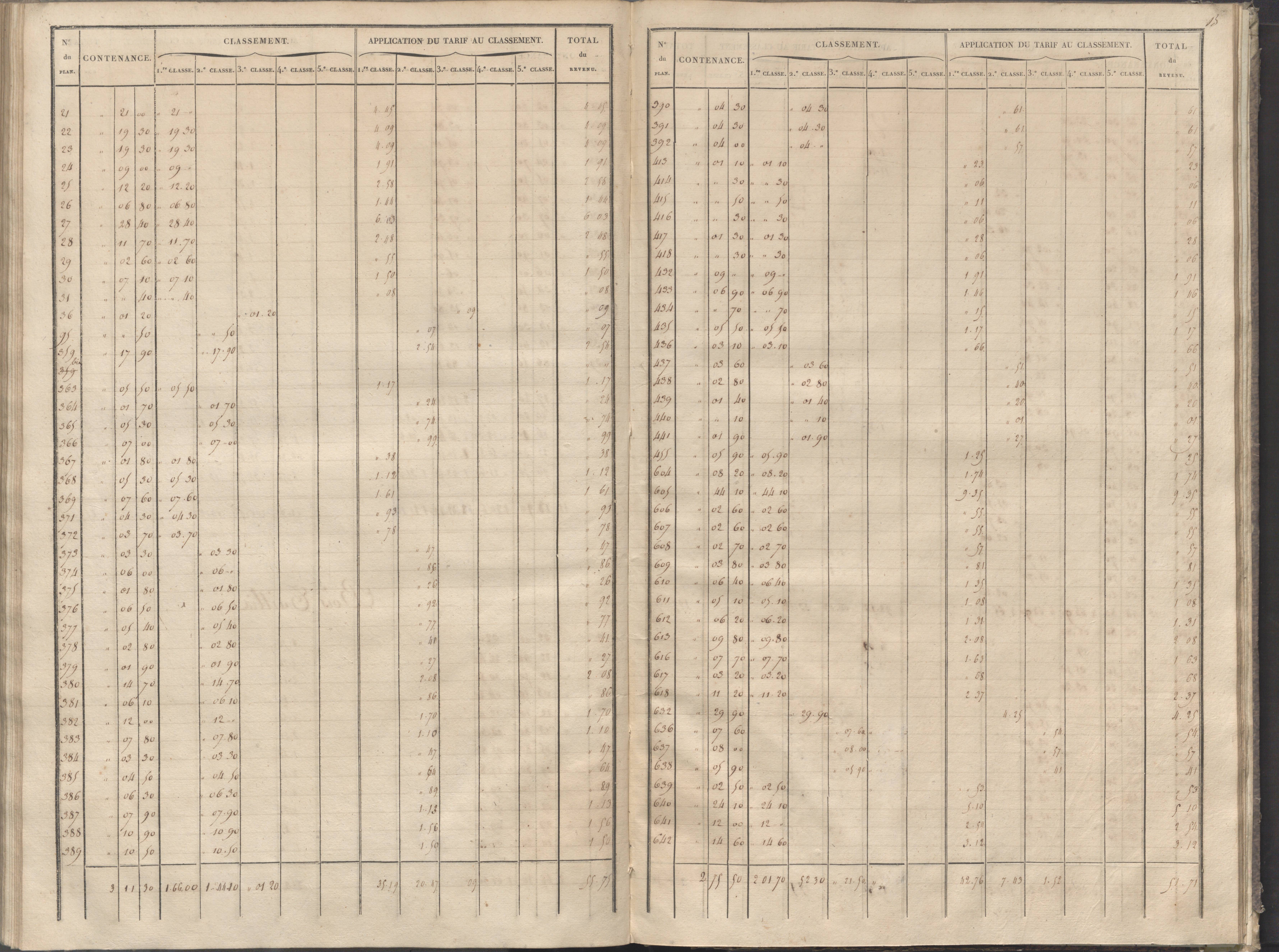 Cernay - FRAD086_cadastre Sections A-B 