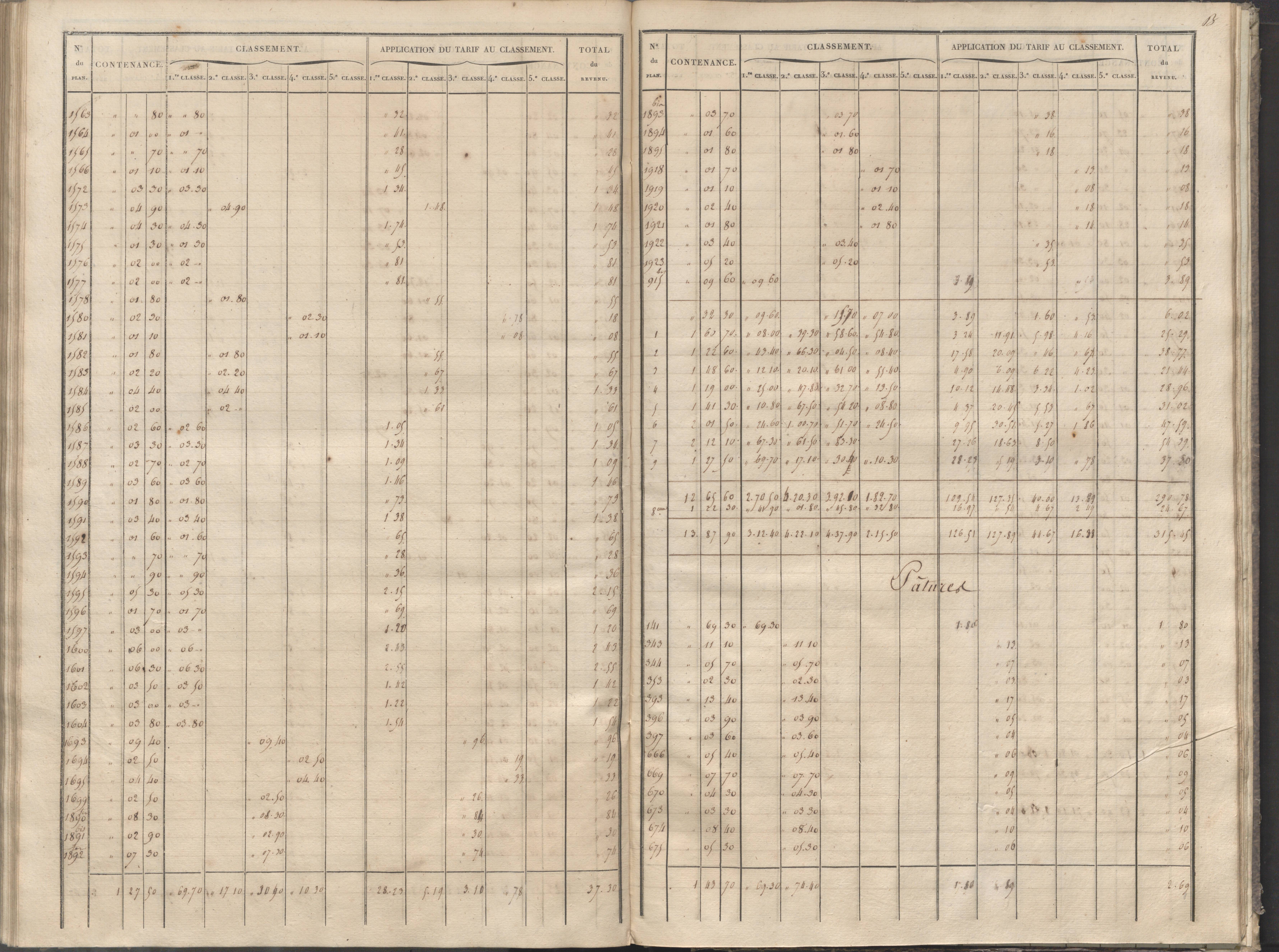 Cernay - FRAD086_cadastre Sections A-B 