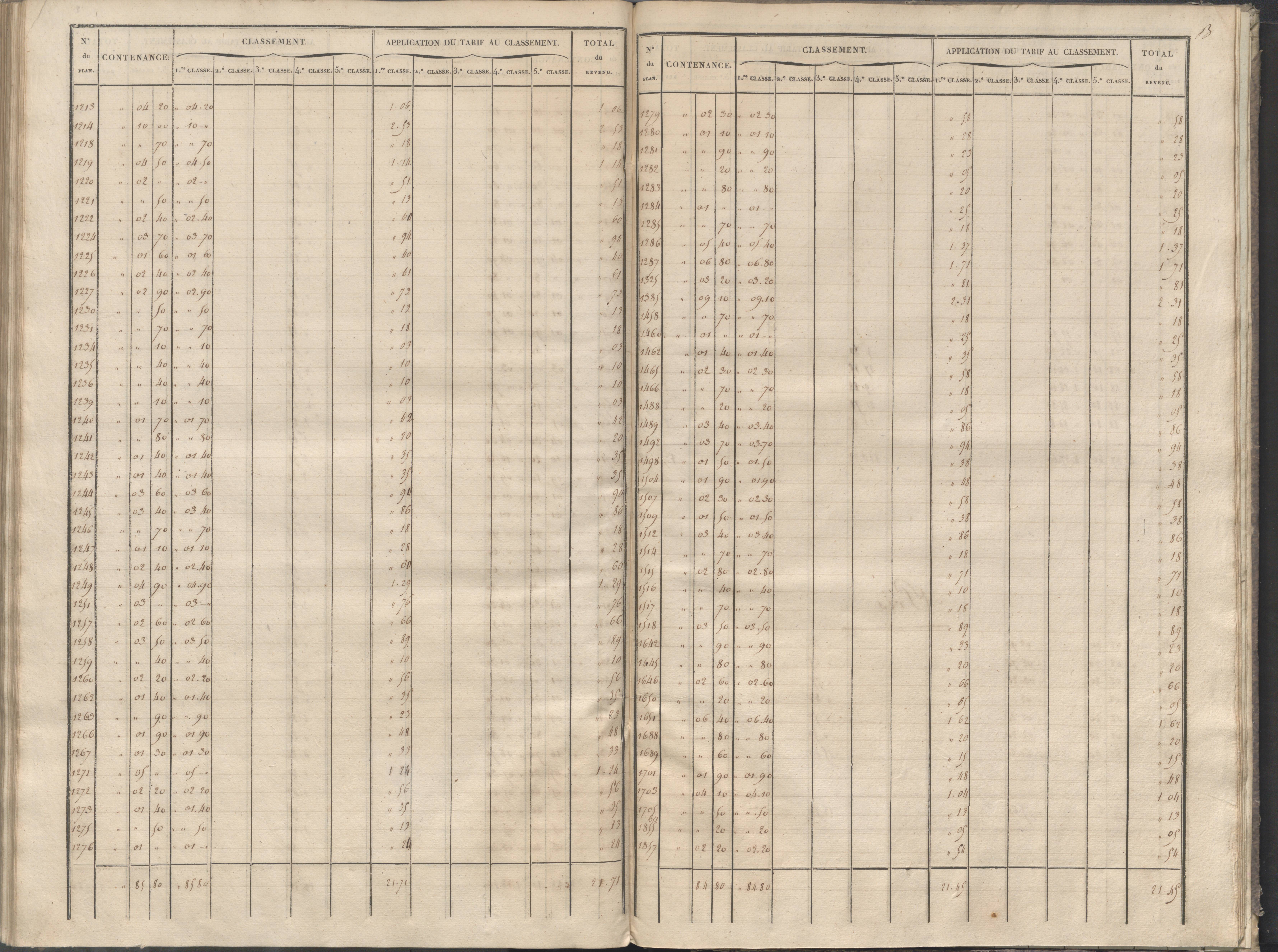 Cernay - FRAD086_cadastre Sections A-B 