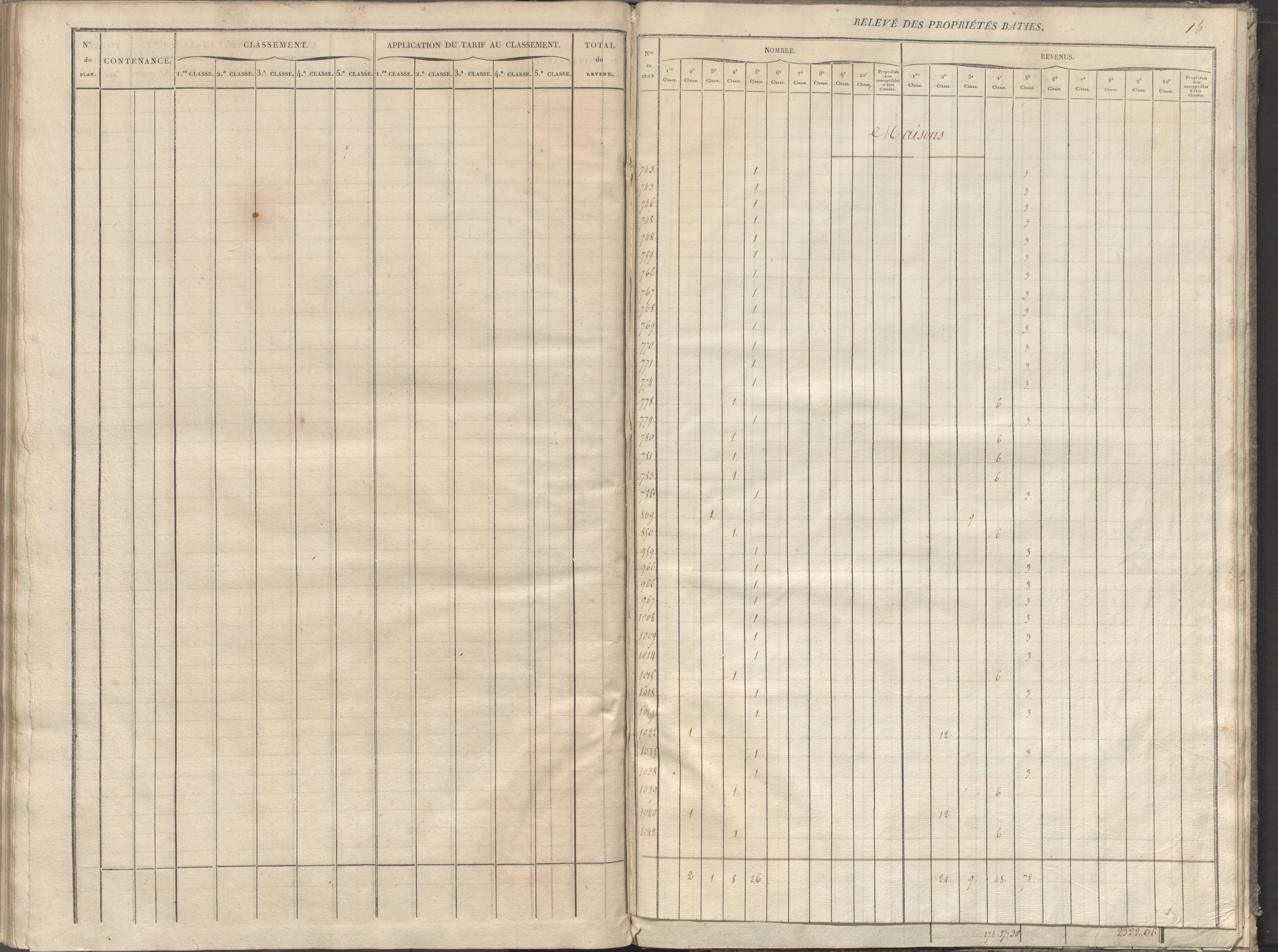 Cernay - FRAD086_cadastre Sections A-B 