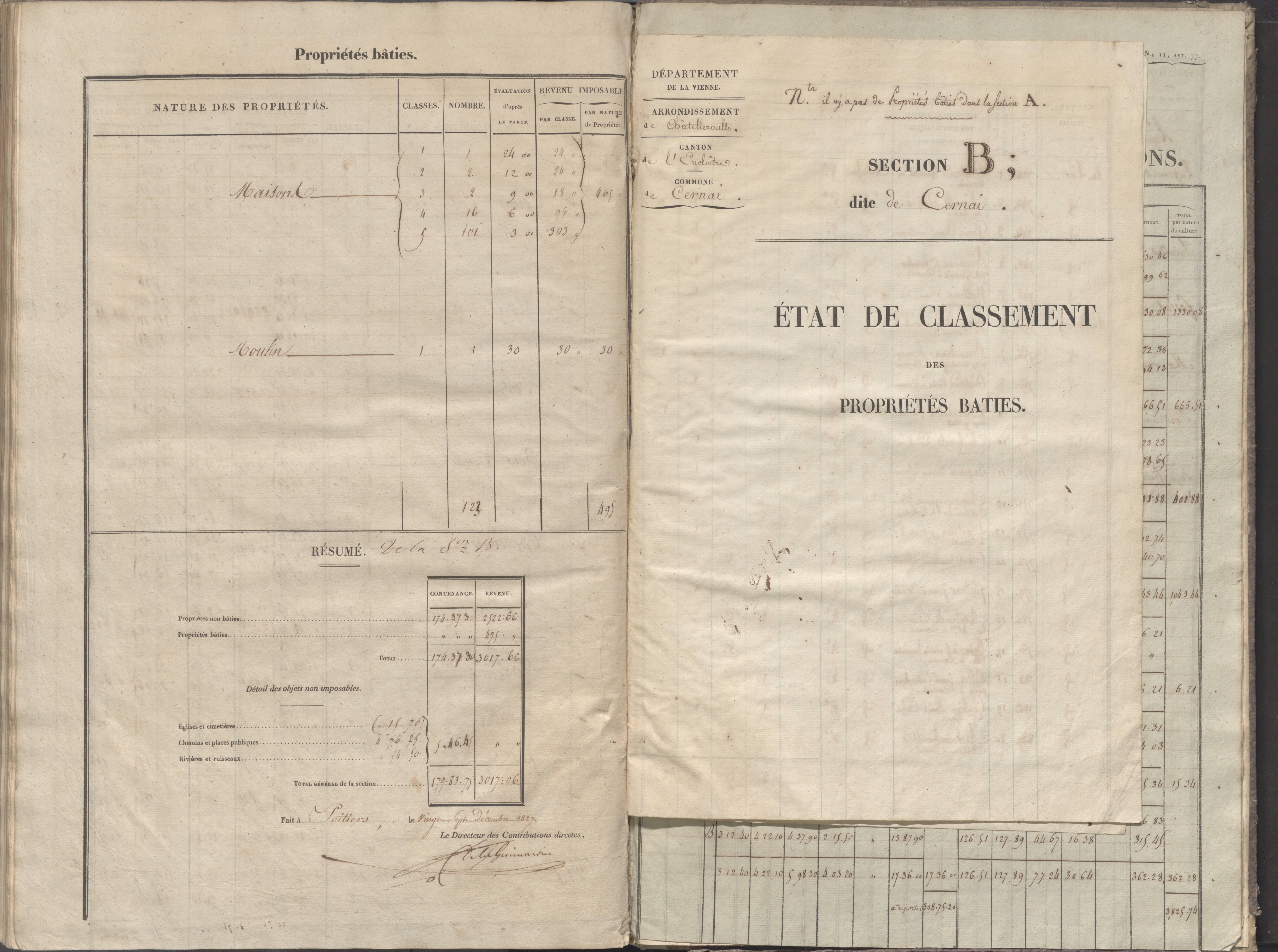 Cernay - FRAD086_cadastre Sections A-B 
