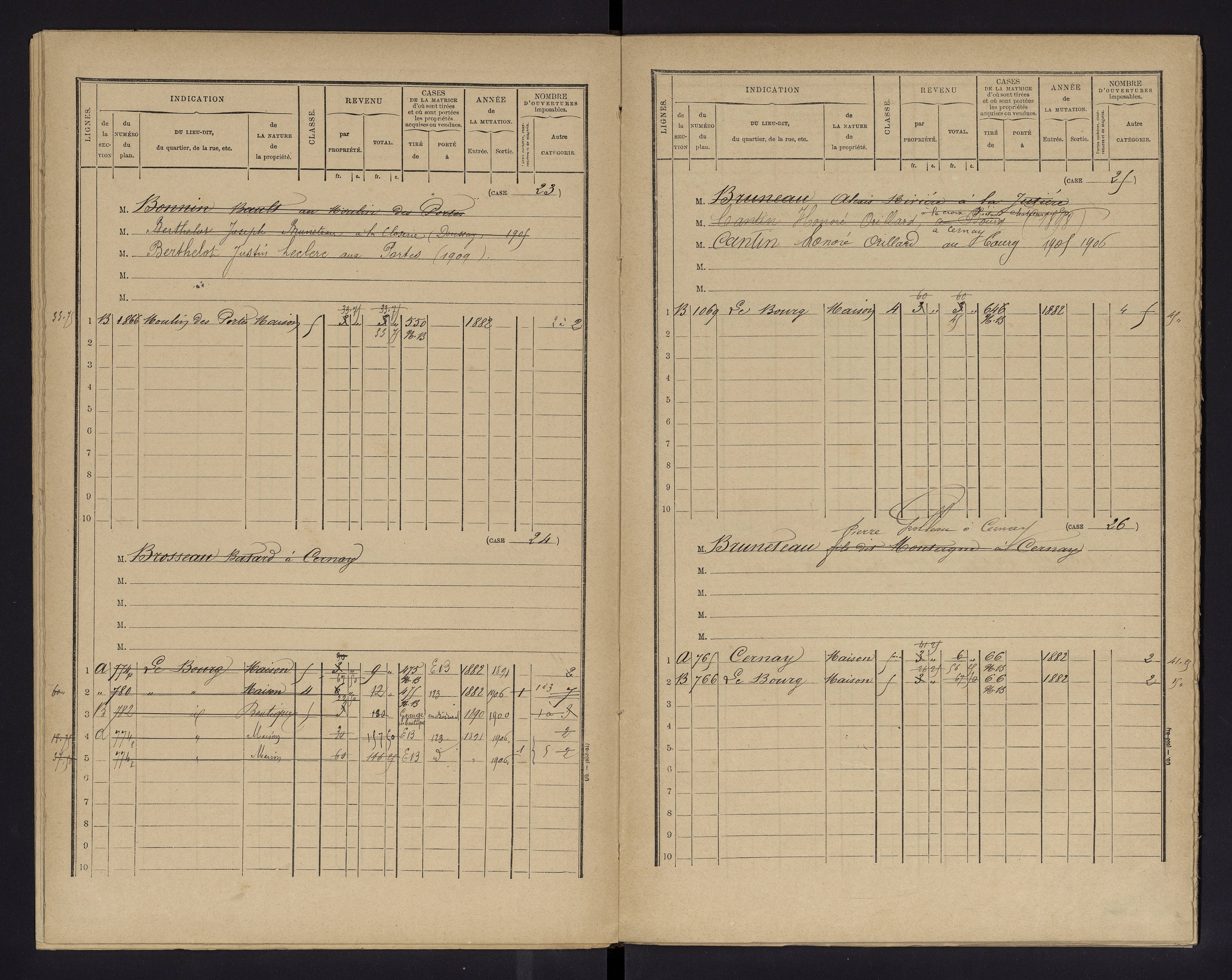 Cernay - FRAD086_cadastre Cases 1-128 