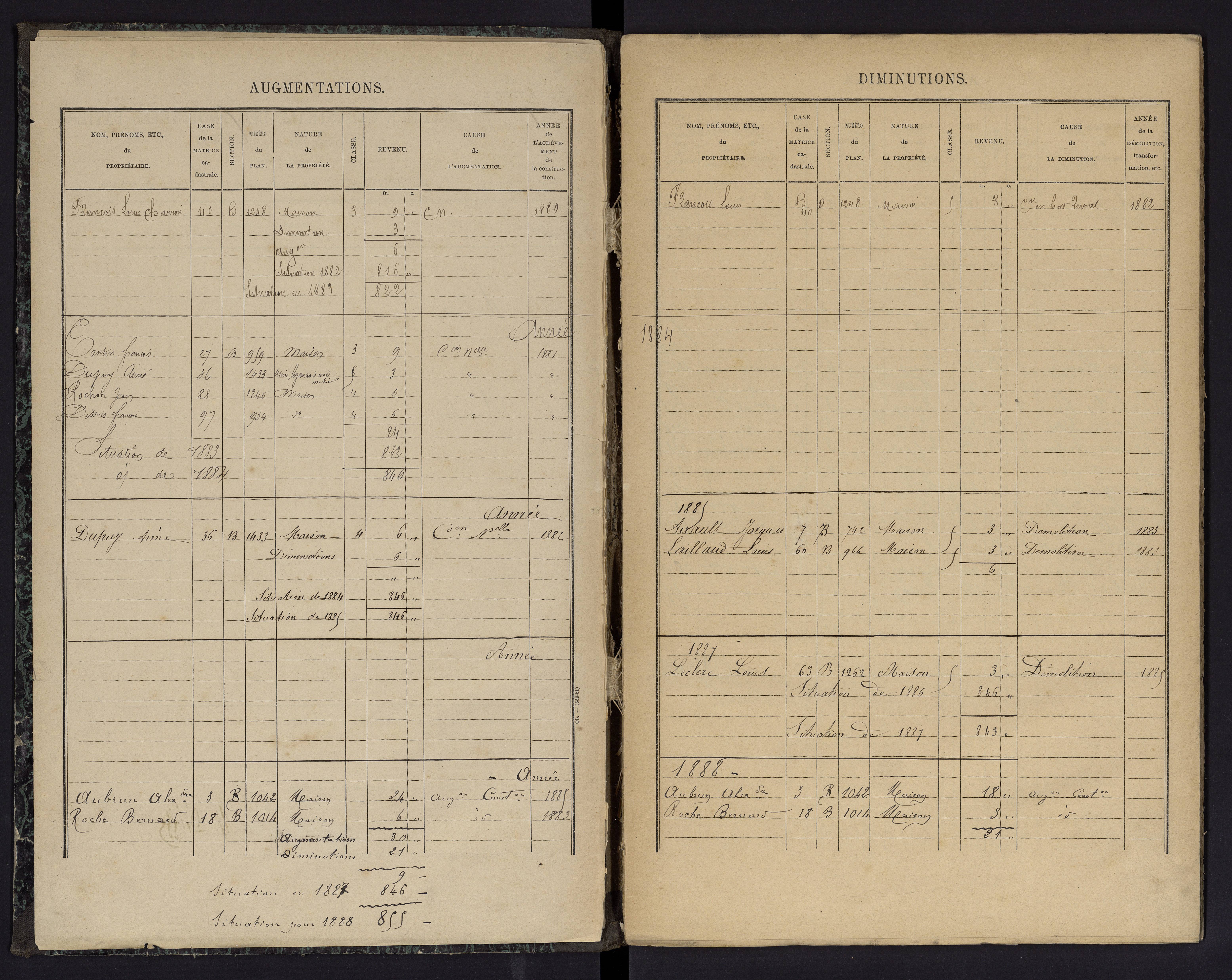 Cernay - FRAD086_cadastre Cases 1-128 