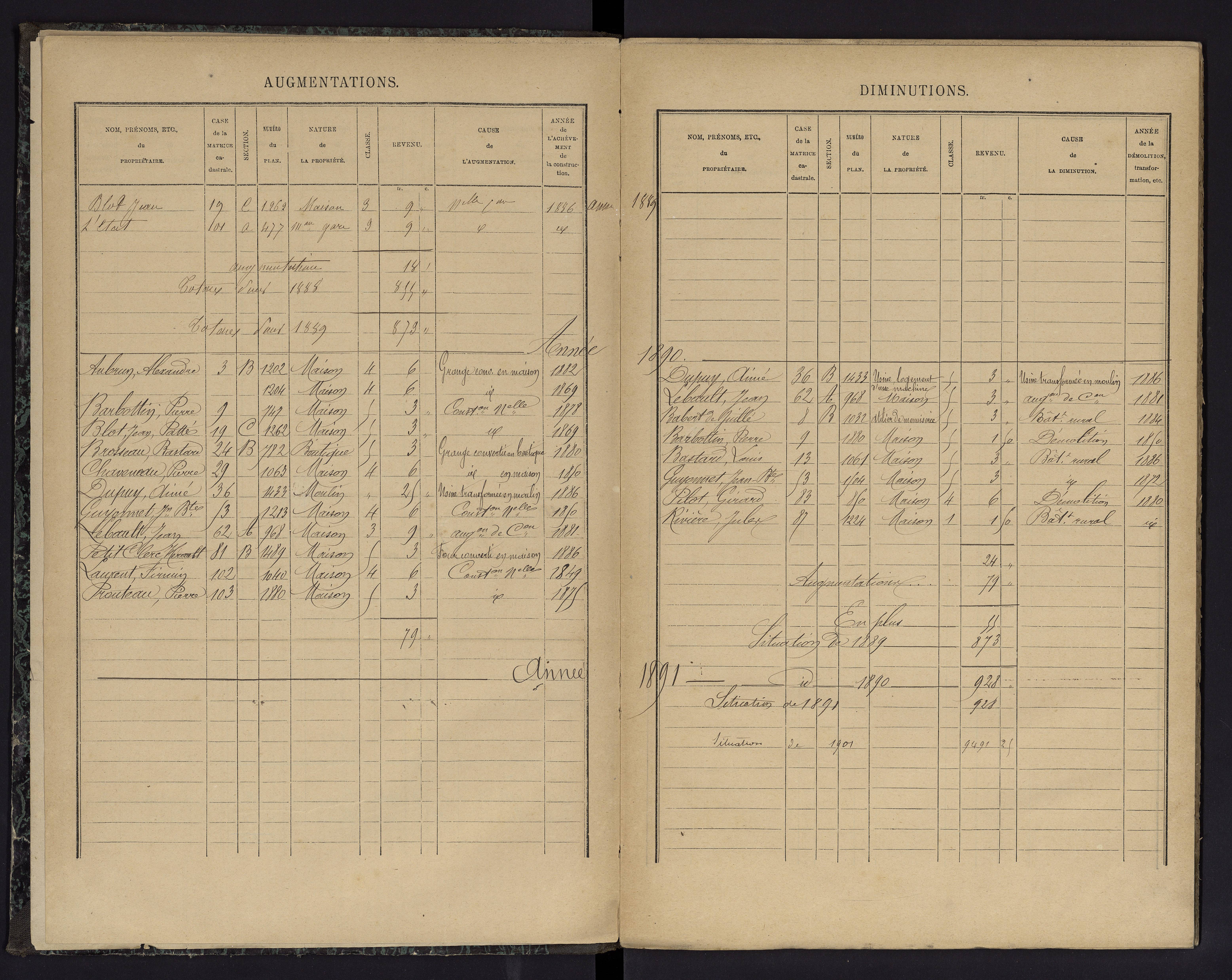Cernay - FRAD086_cadastre Cases 1-128 